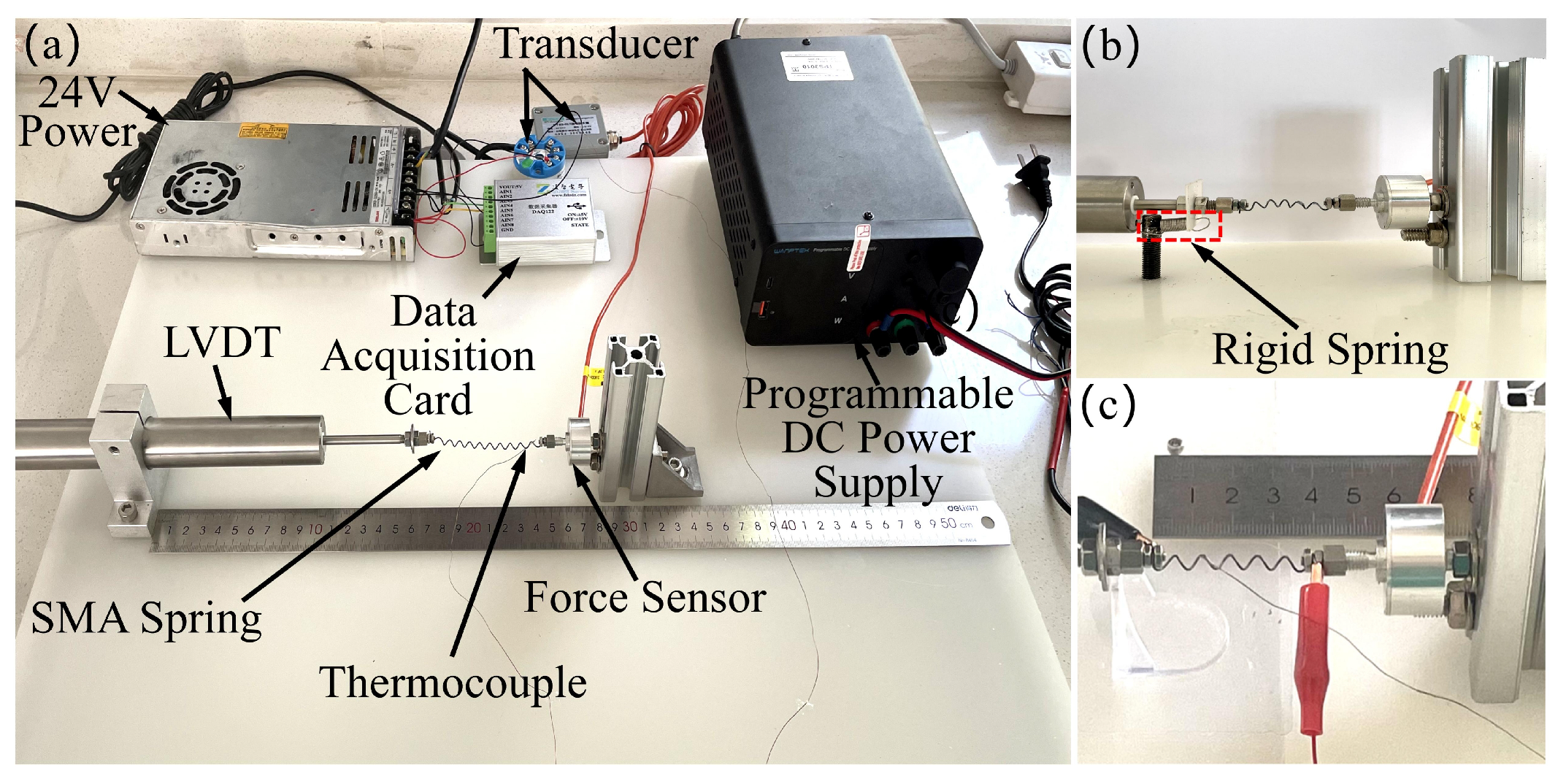 Actuators 14 00094 g002