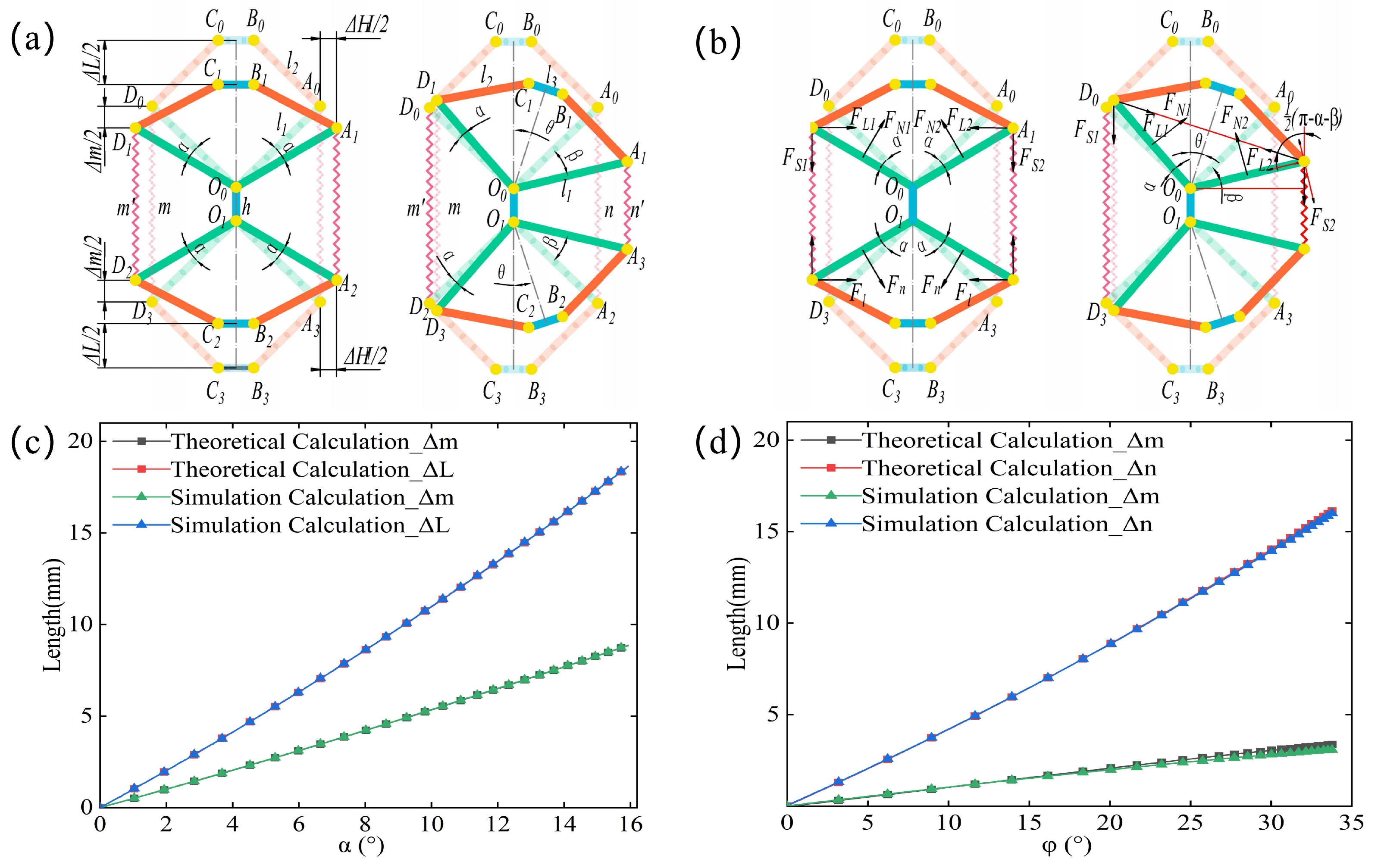 Actuators 14 00094 g004