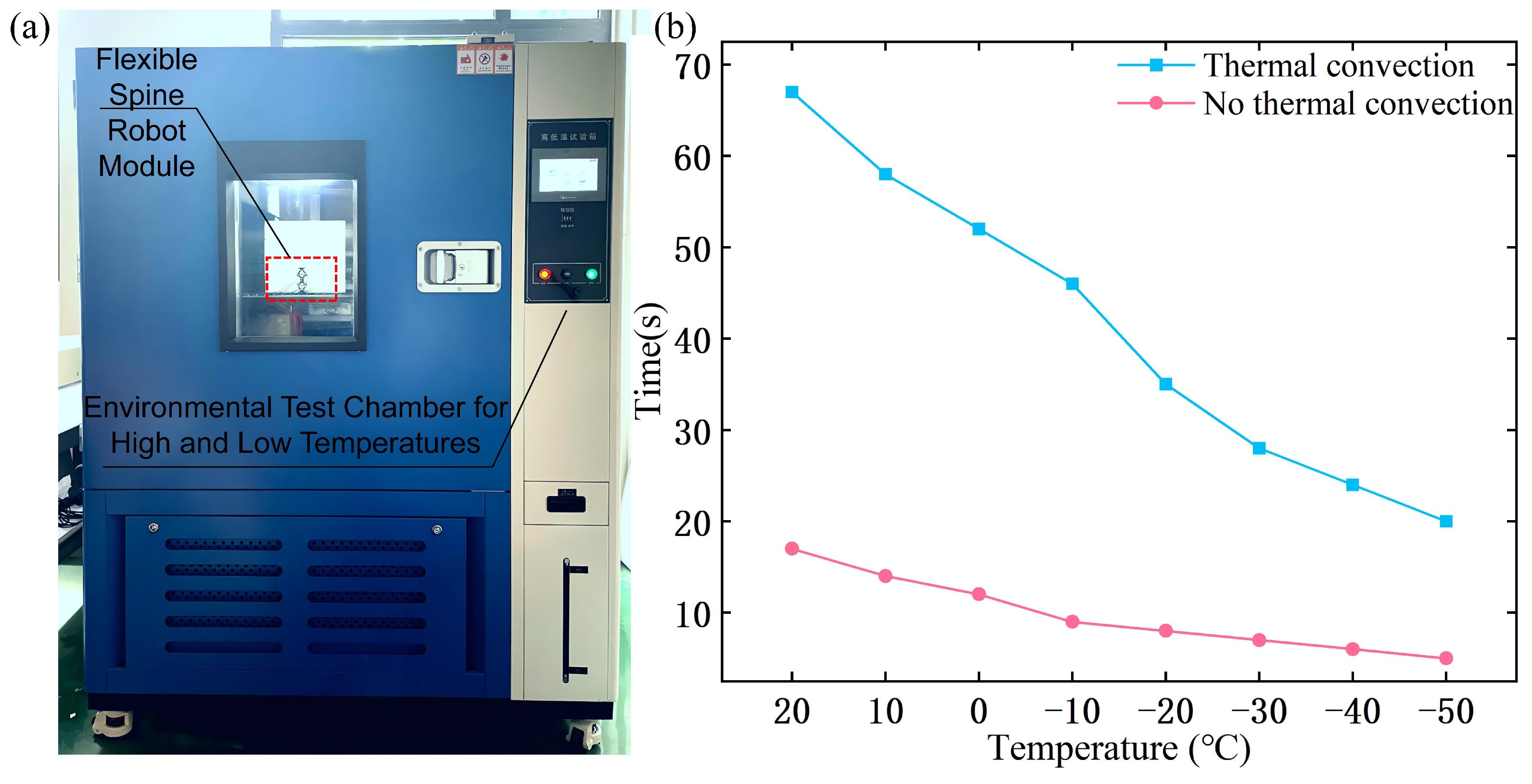 Actuators 14 00094 g009