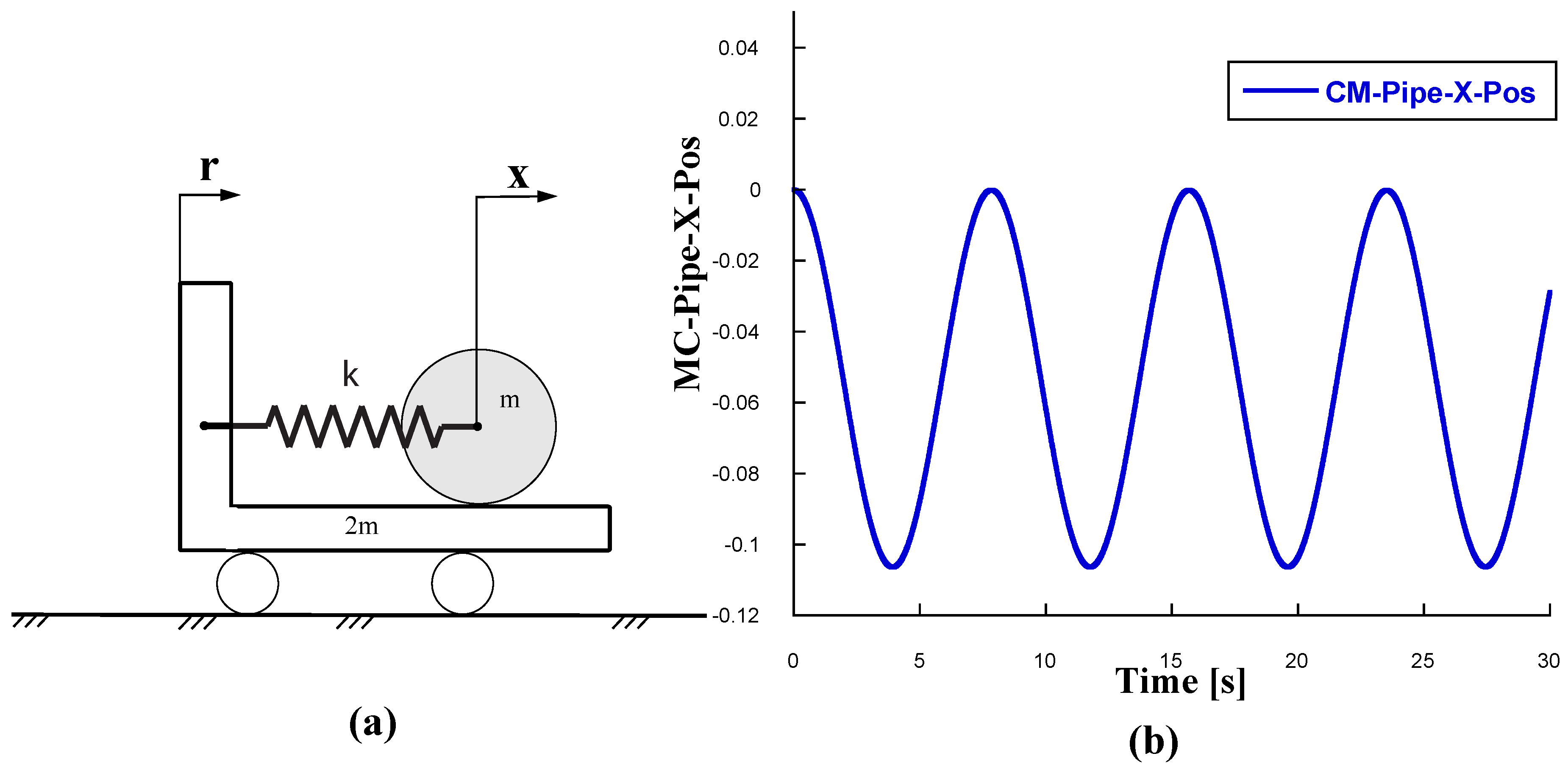 Actuators 14 00097 g005