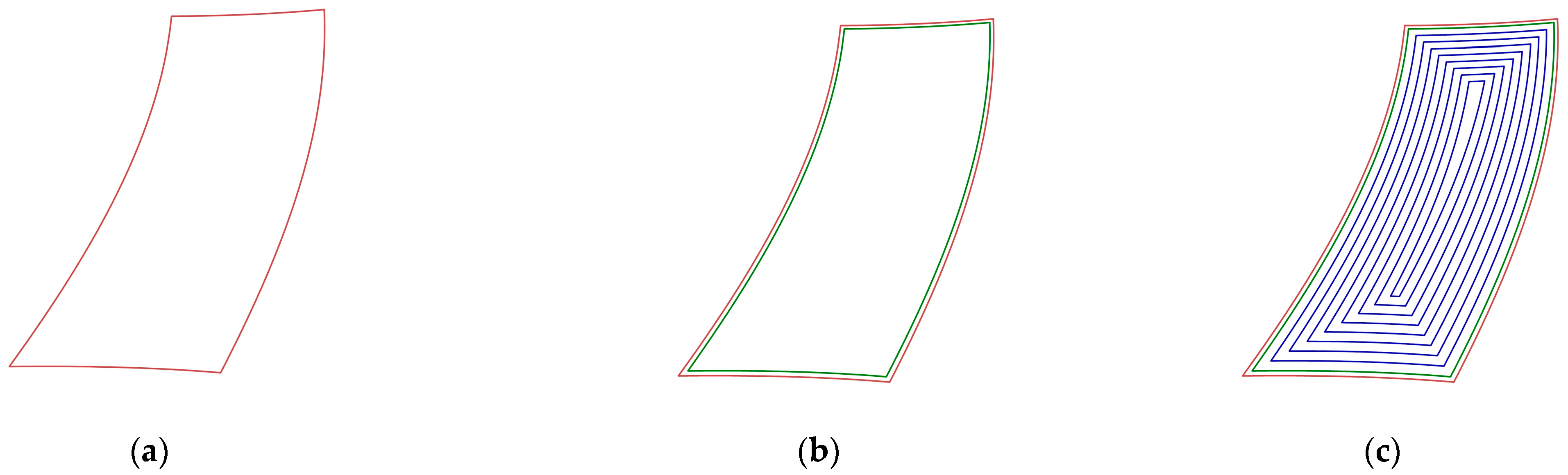 Actuators 14 00099 g006