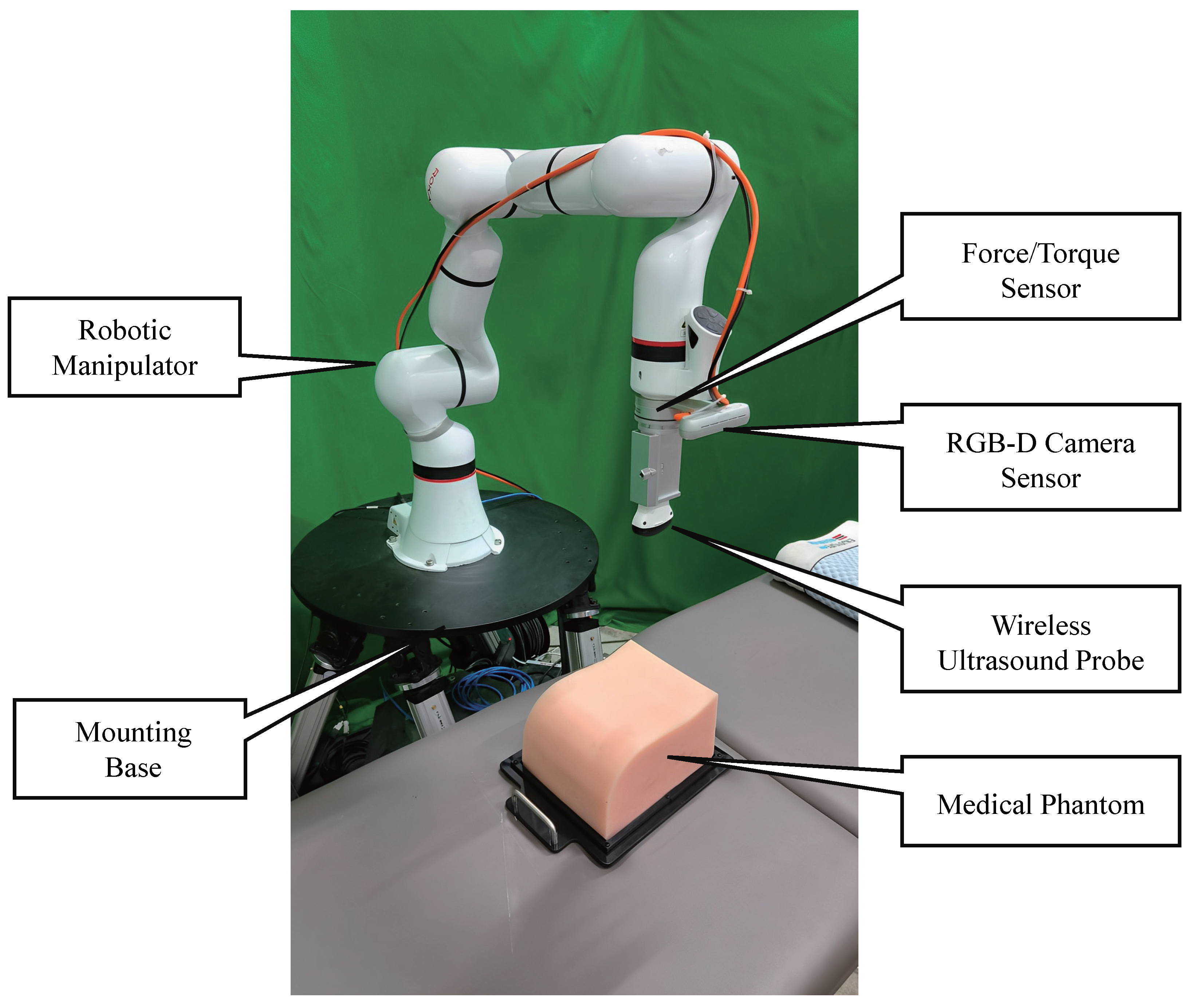 Actuators 14 00116 g003