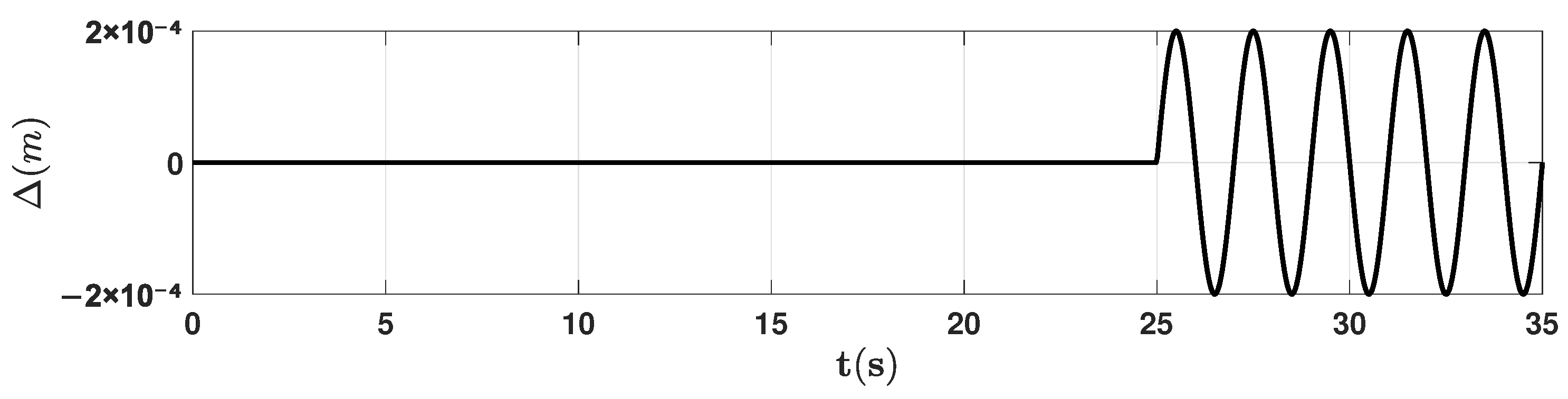 Actuators 14 00116 g006