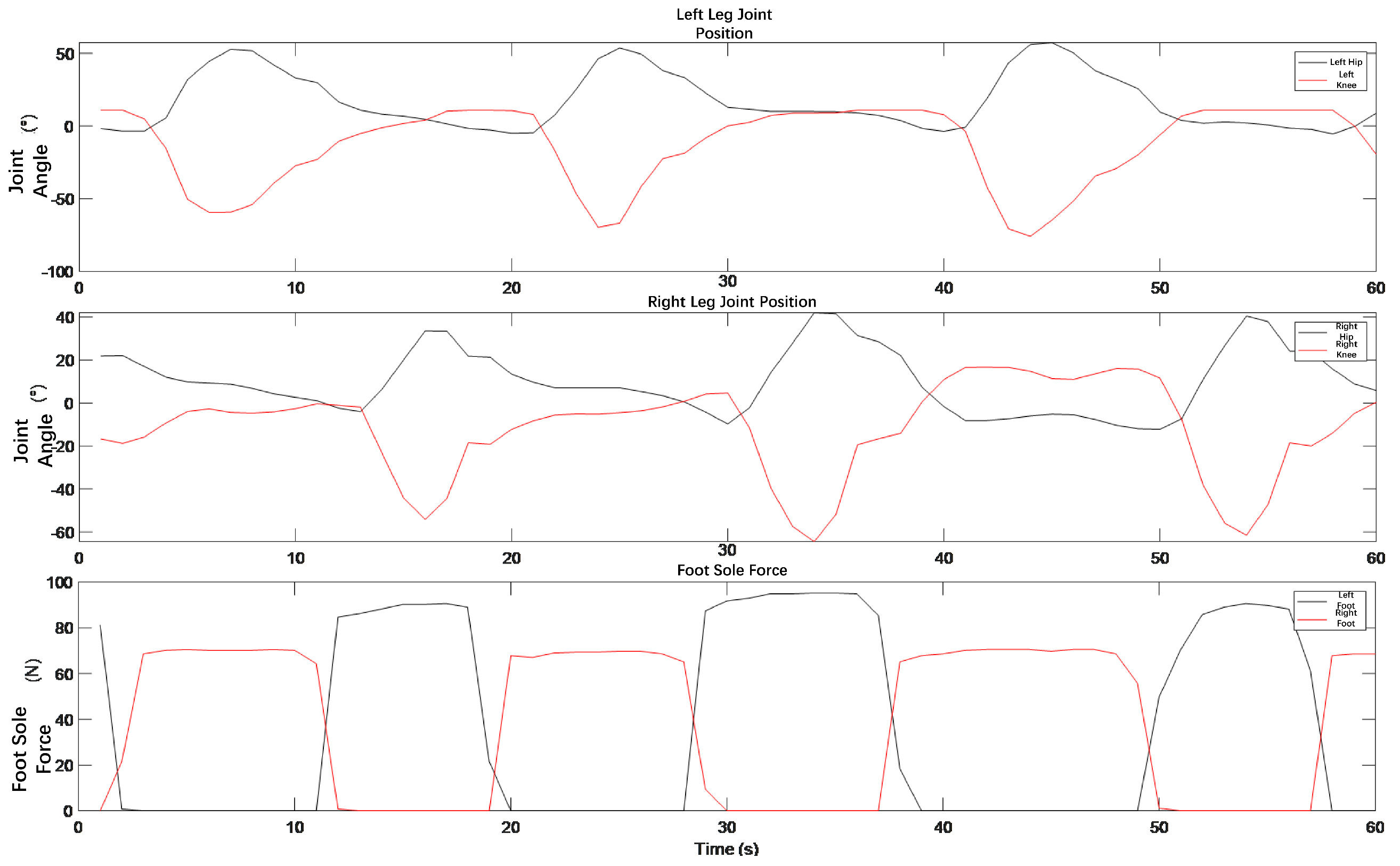 Actuators 14 00120 g006