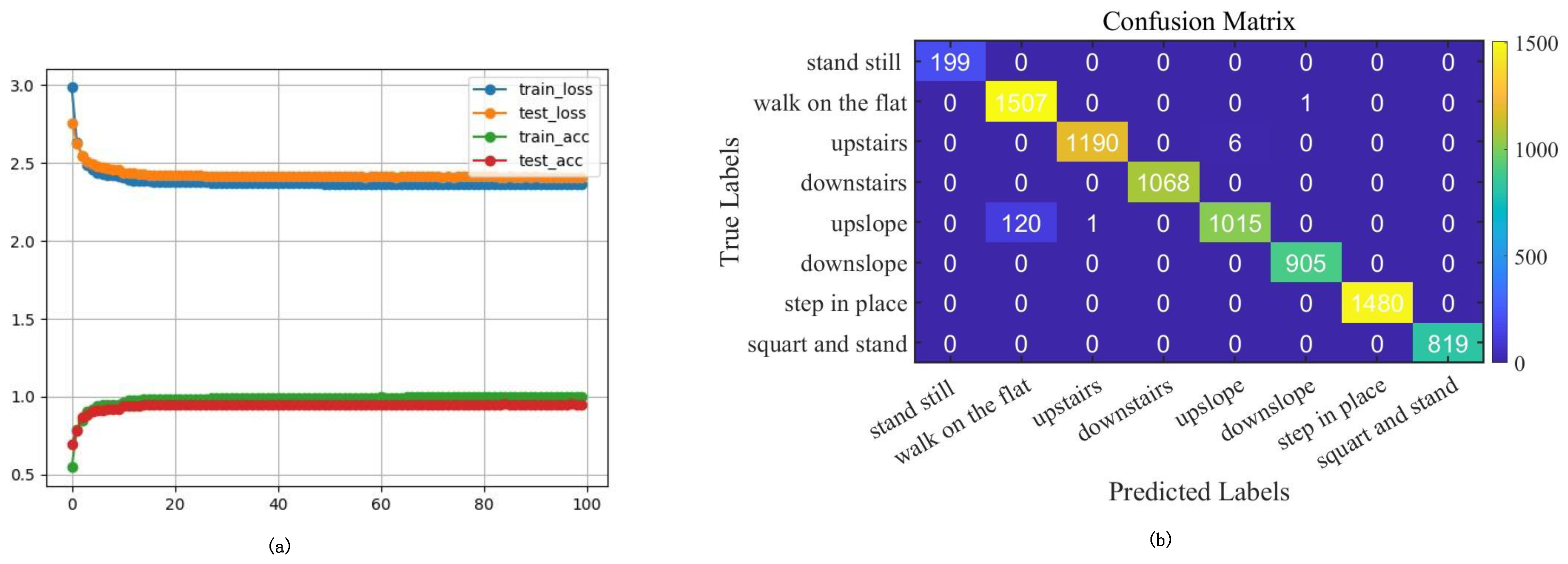 Actuators 14 00120 g011