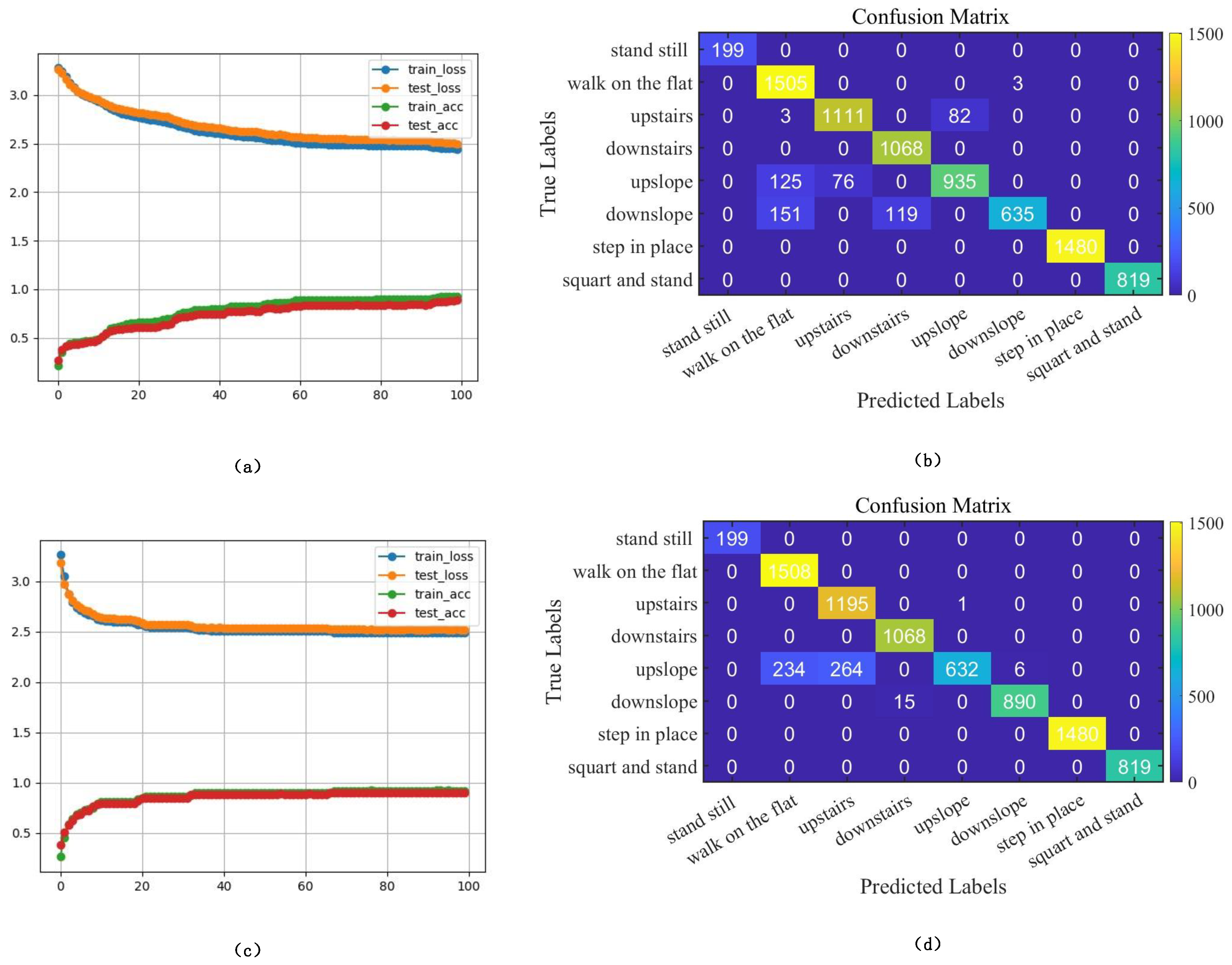 Actuators 14 00120 g012