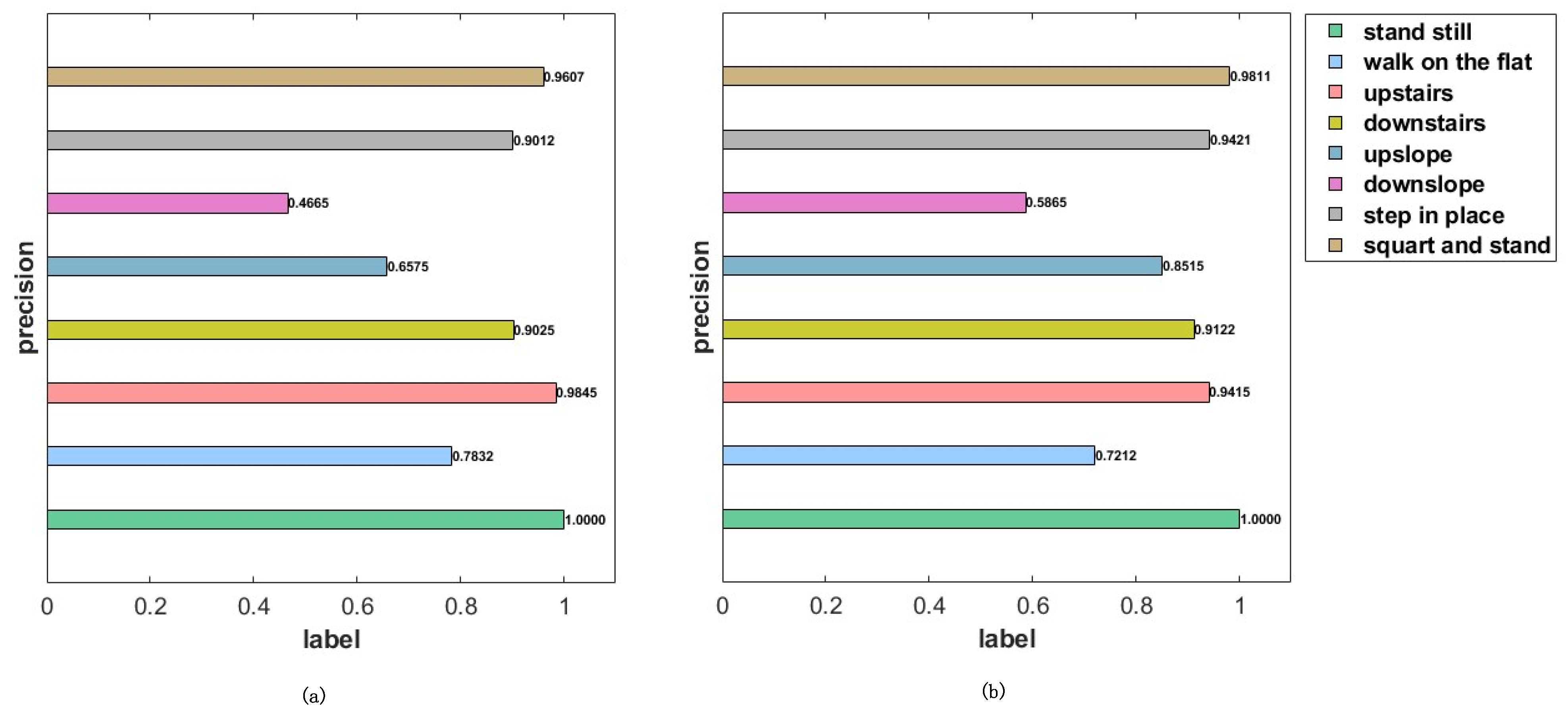 Actuators 14 00120 g016