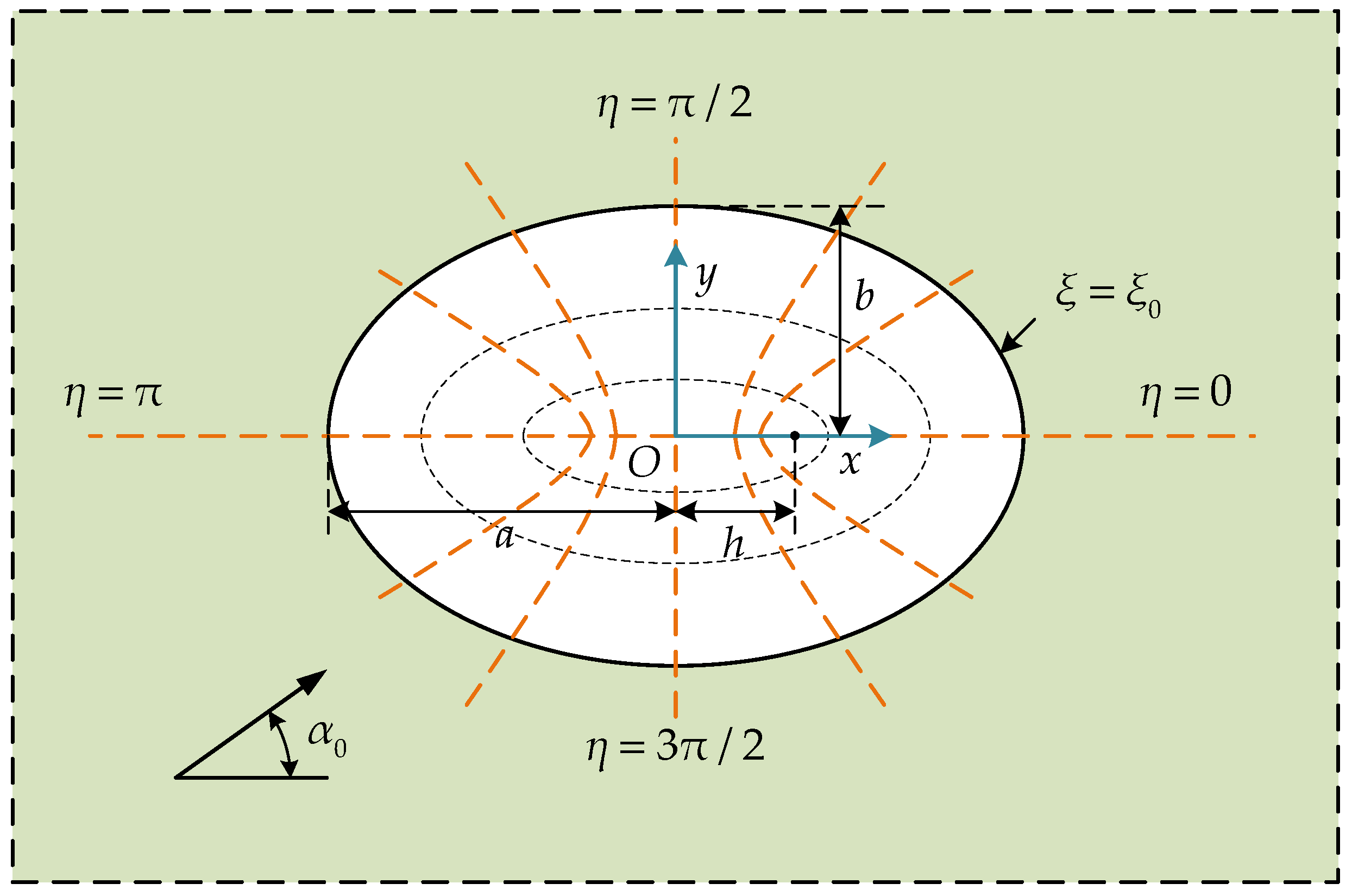 Actuators 14 00121 g001