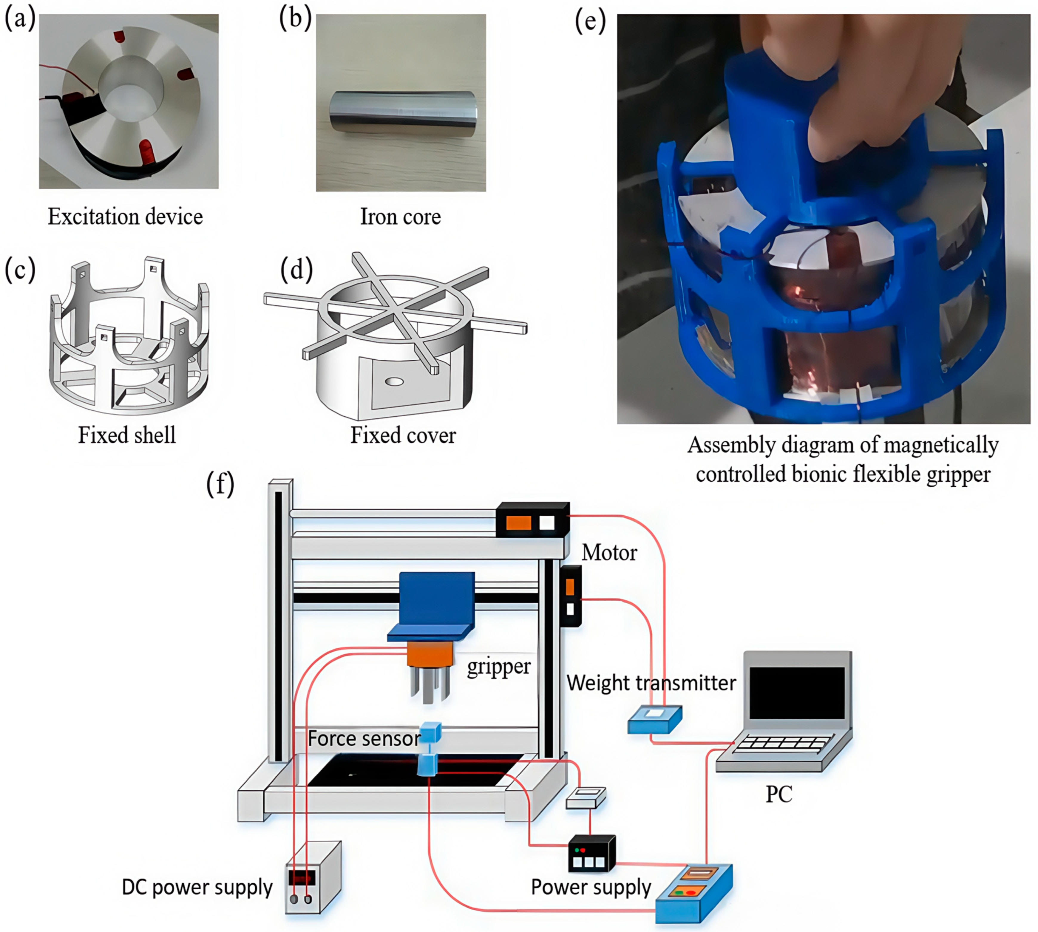 Actuators 14 00124 g007