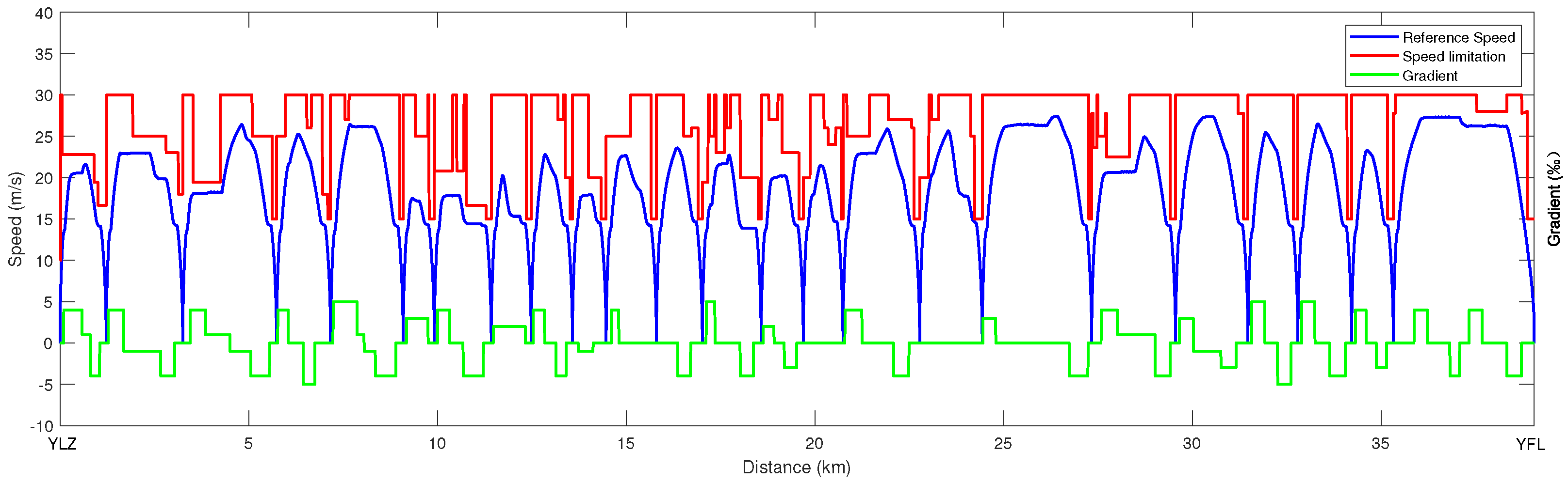 Actuators 14 00134 g002