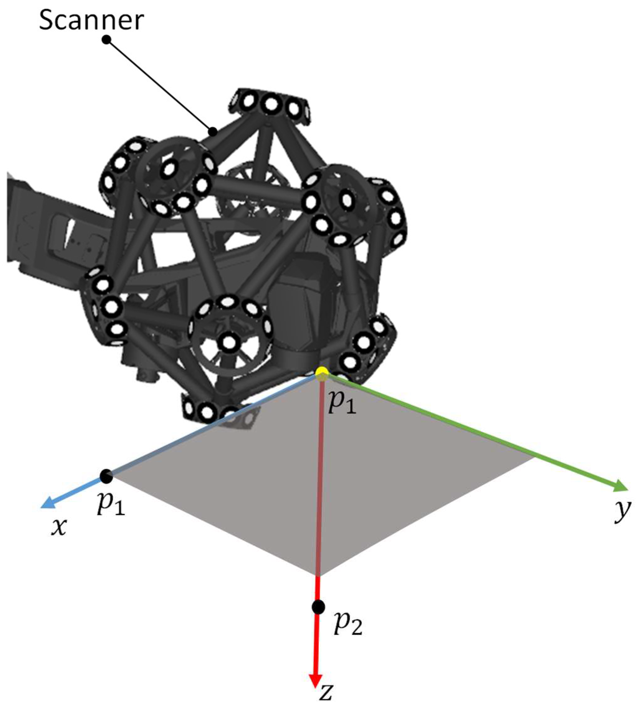 Actuators 14 00135 g005