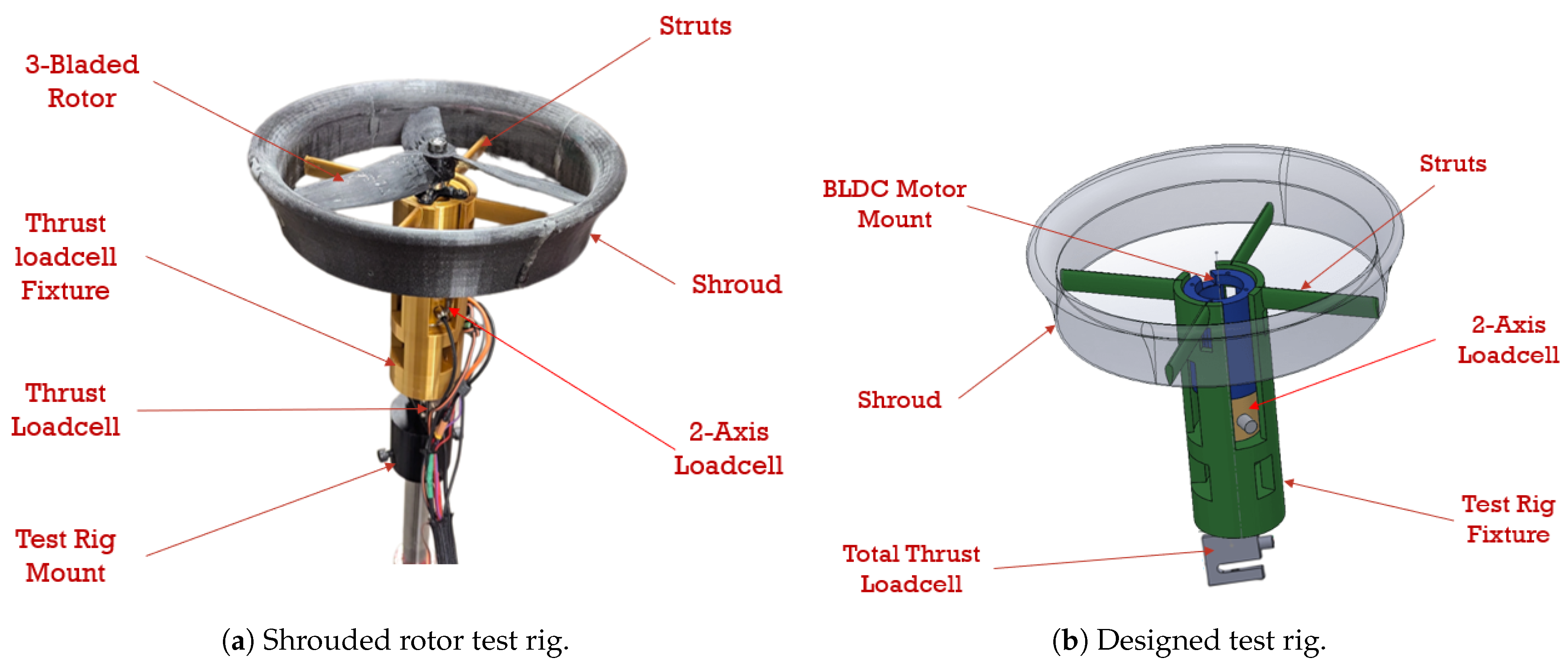 Actuators 14 00138 g006