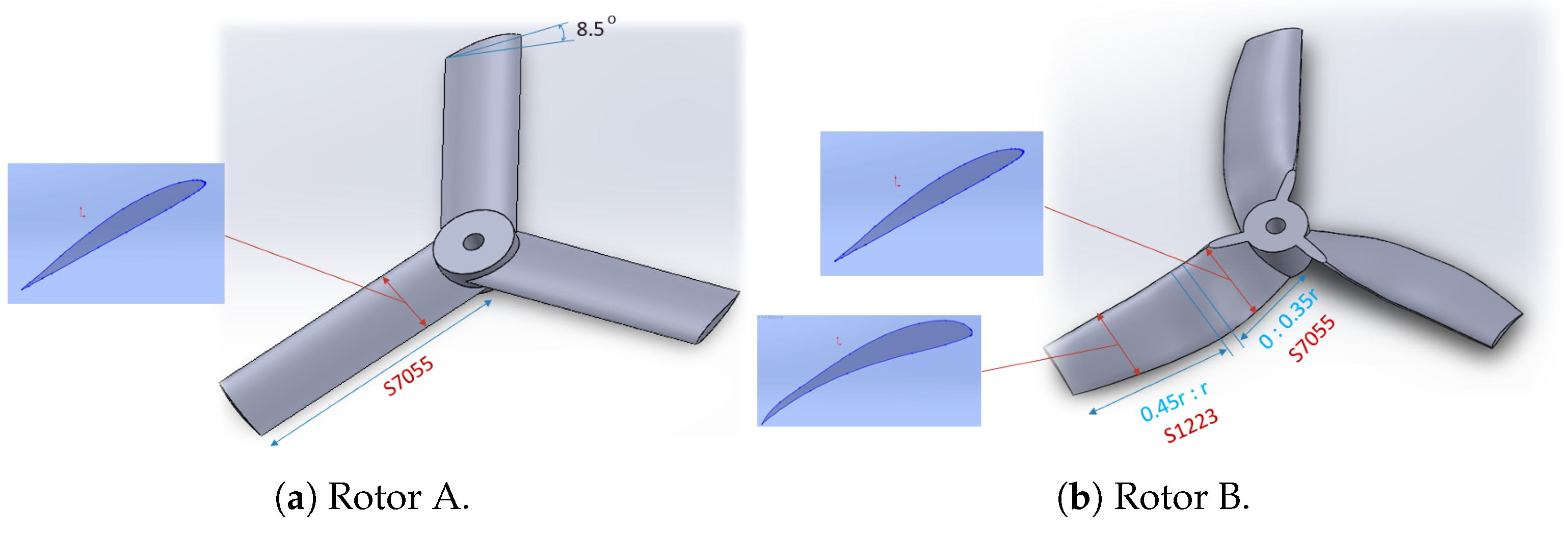 Actuators 14 00138 g009