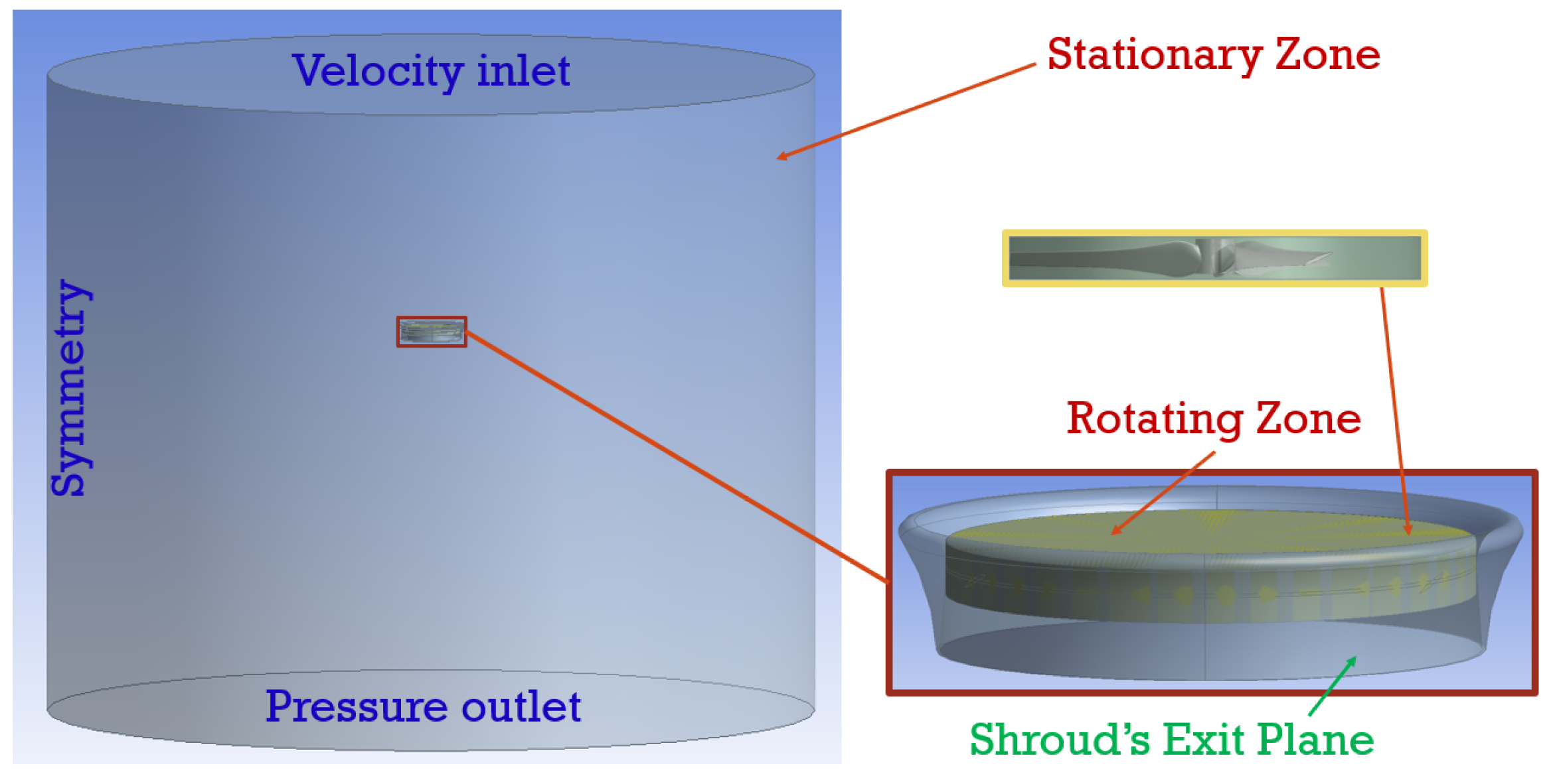 Actuators 14 00138 g010