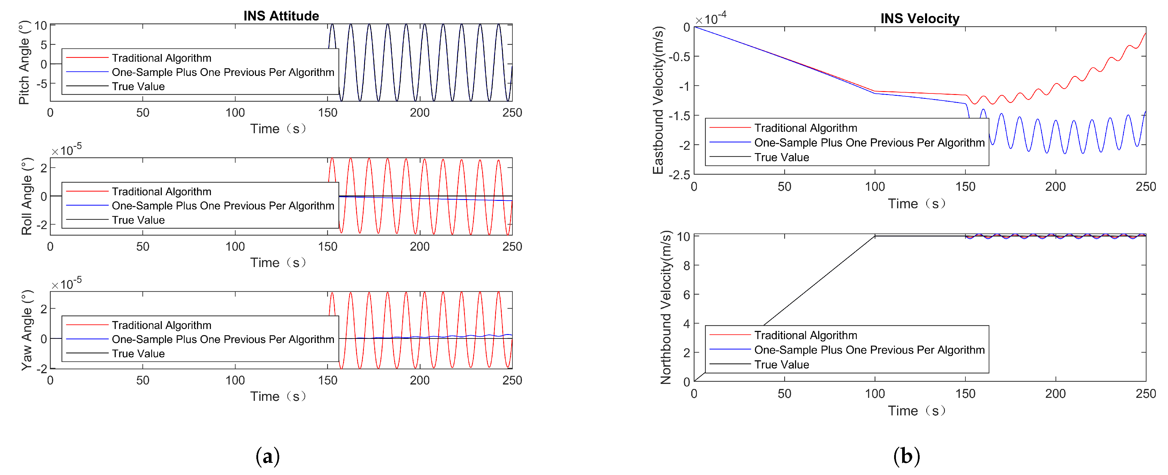 Actuators 14 00146 g006