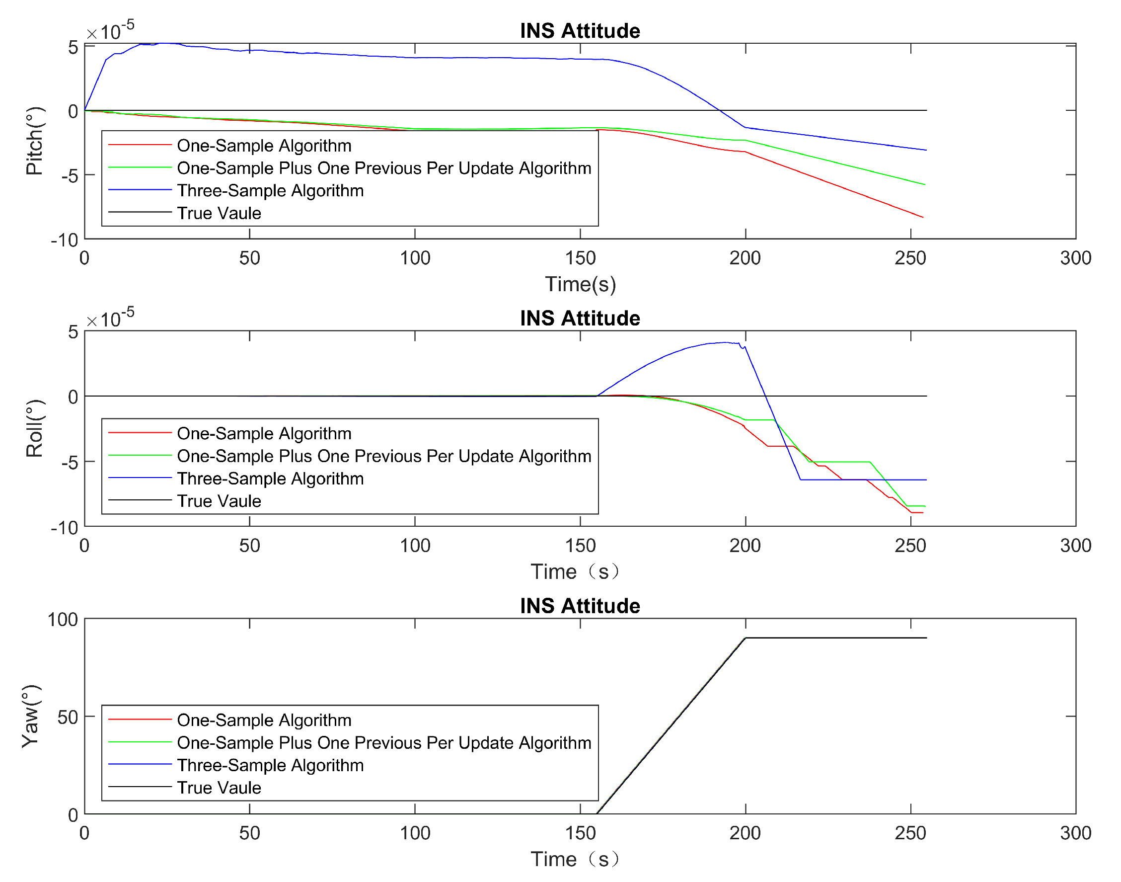 Actuators 14 00146 g009