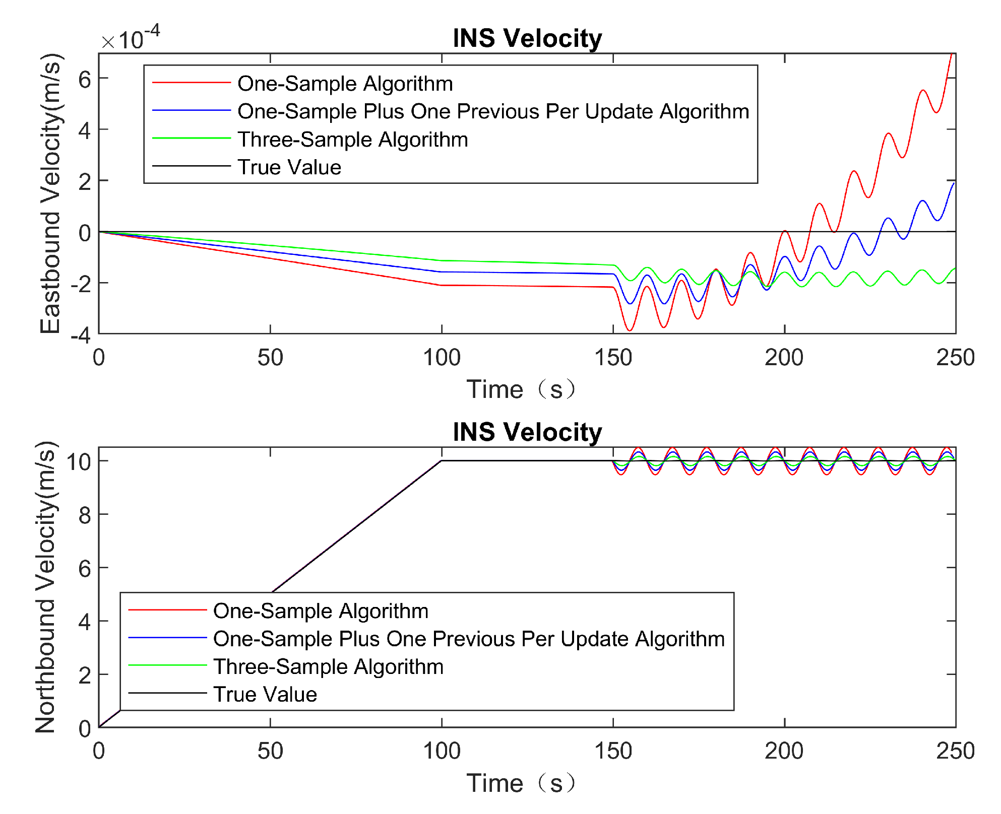 Actuators 14 00146 g012