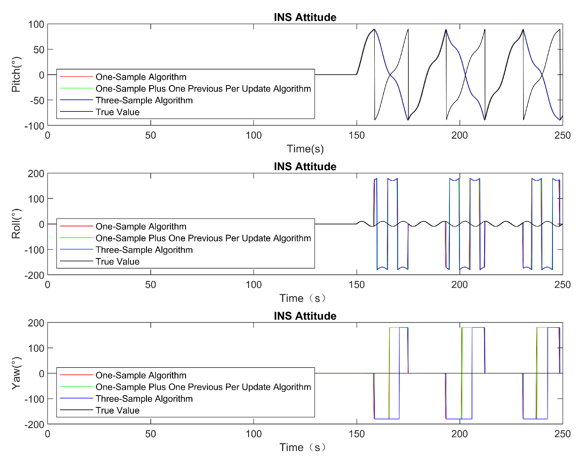 Actuators 14 00146 g015