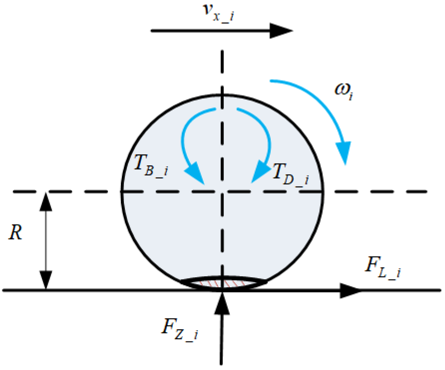 Actuators 14 00148 g002
