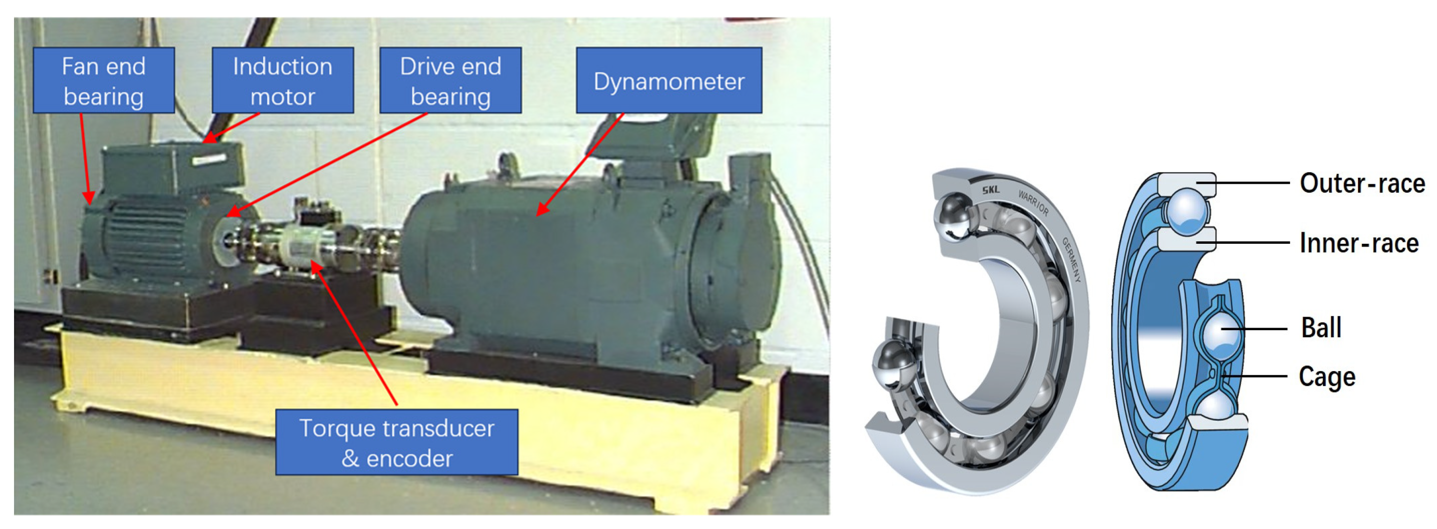 Actuators 14 00152 g008 Actuators 14 00152 g008