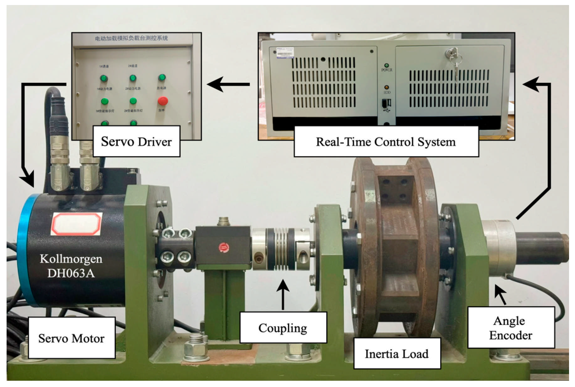 Actuators 14 00155 g003