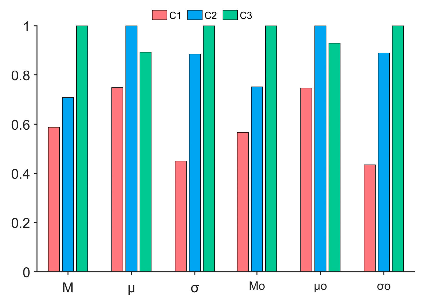 Actuators 14 00155 g006