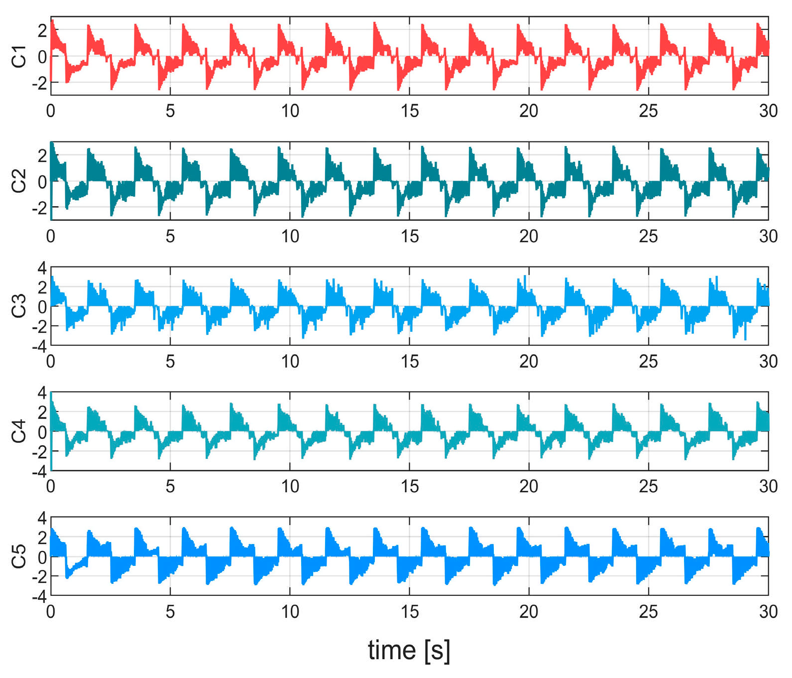 Actuators 14 00155 g010