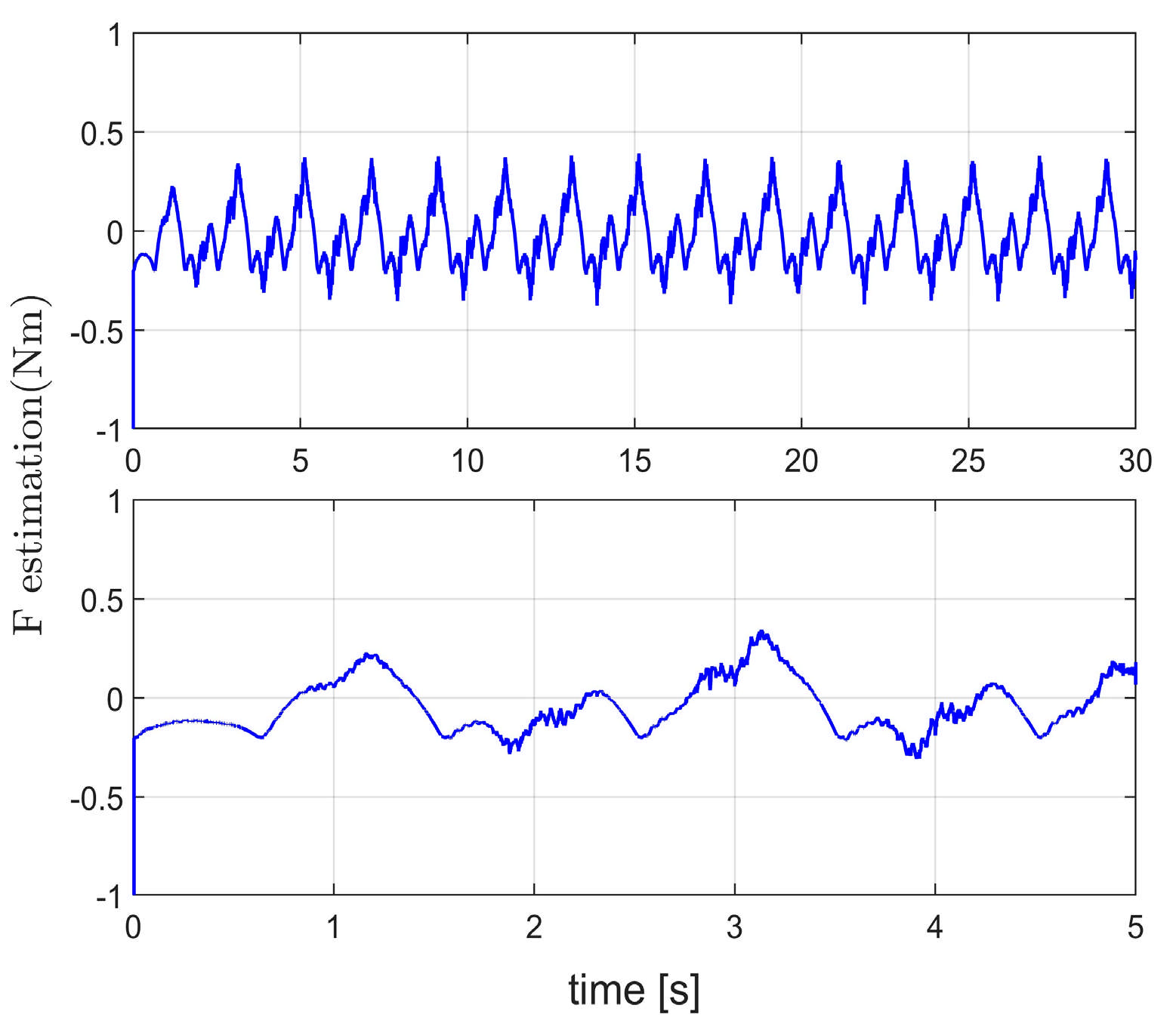Actuators 14 00155 g011