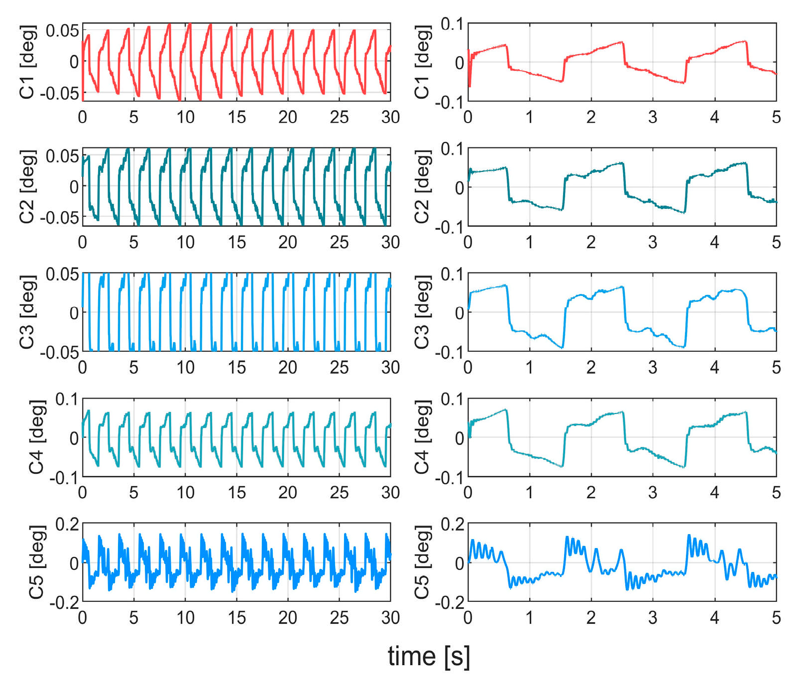 Actuators 14 00155 g013