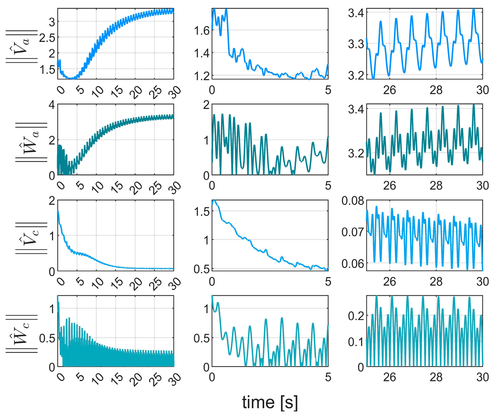 Actuators 14 00155 g016