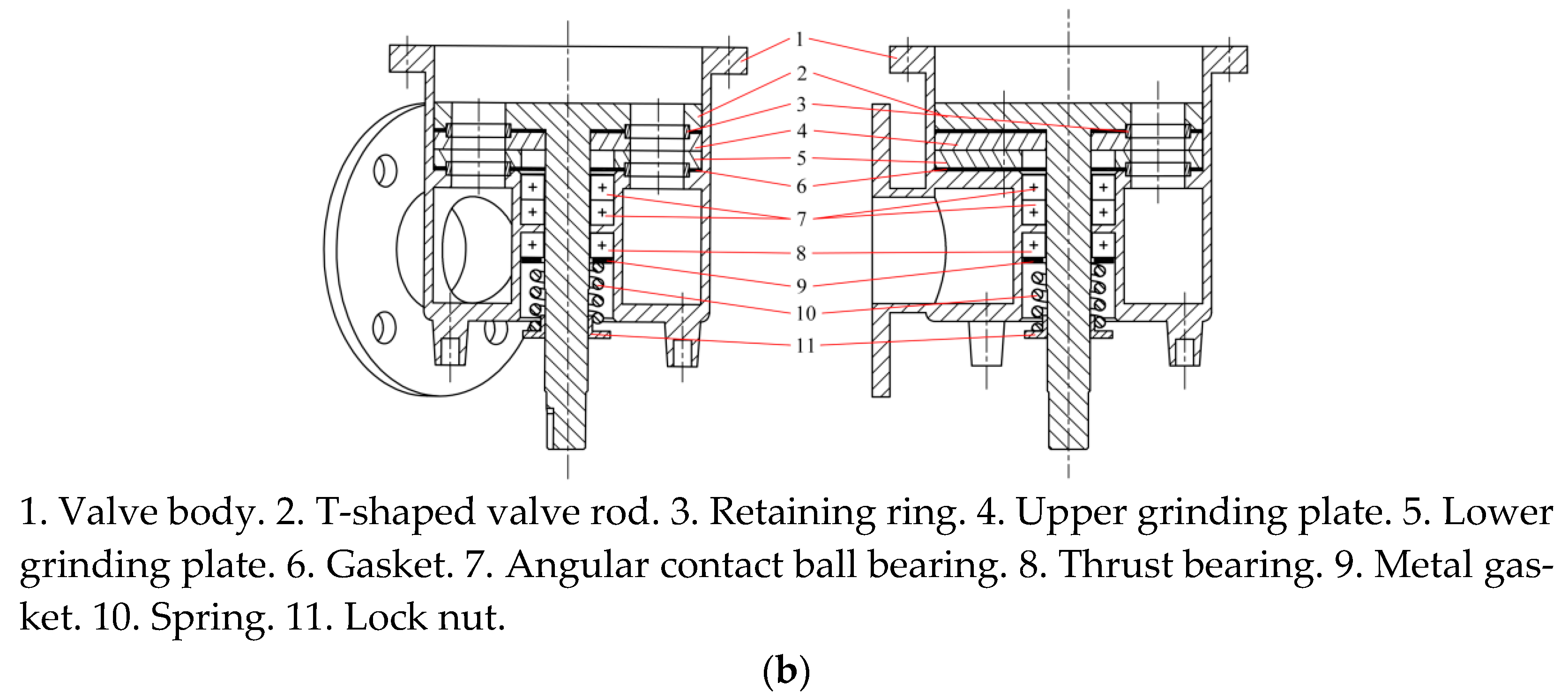 Actuators 14 00163 g001b