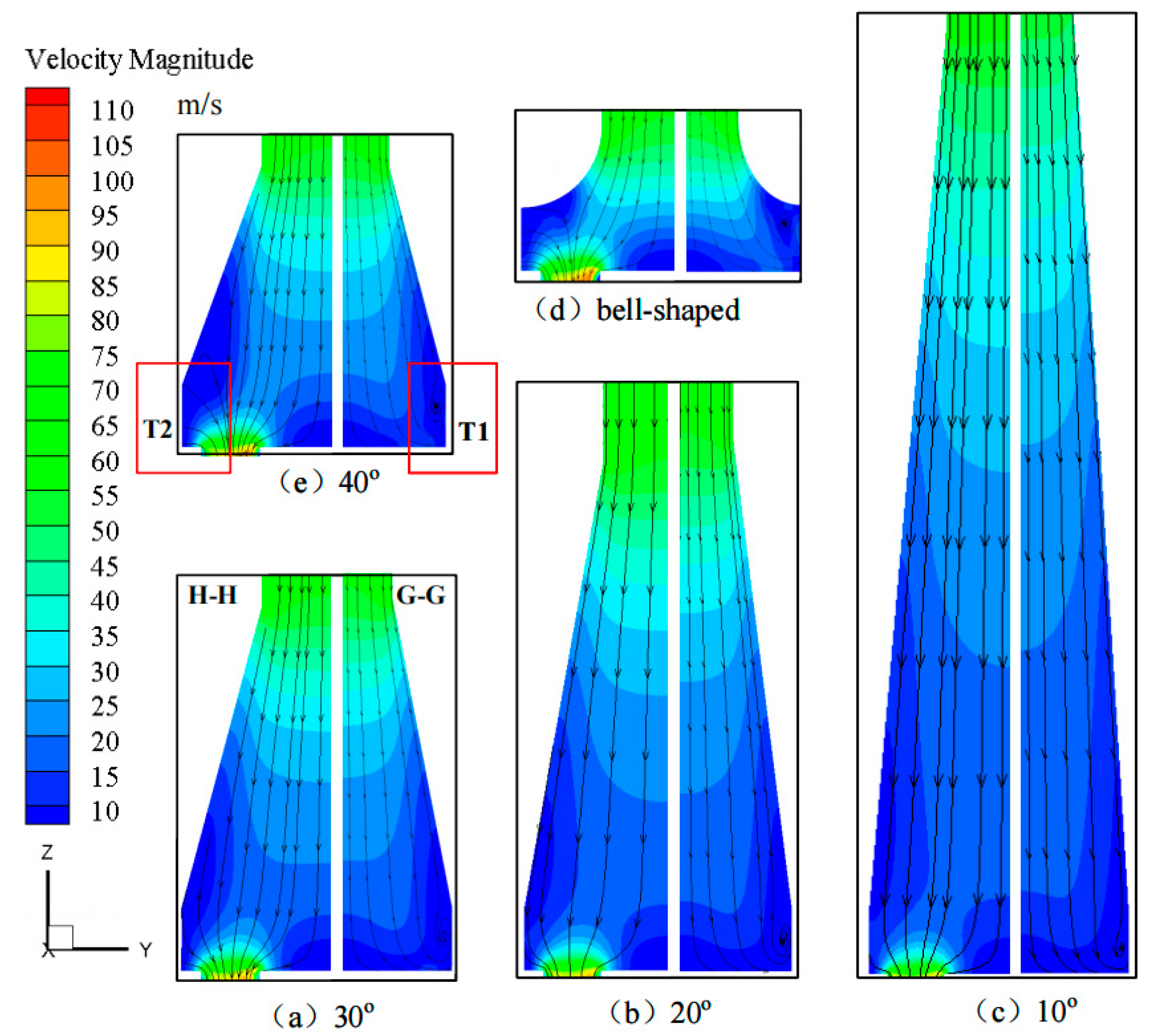 Actuators 14 00163 g012