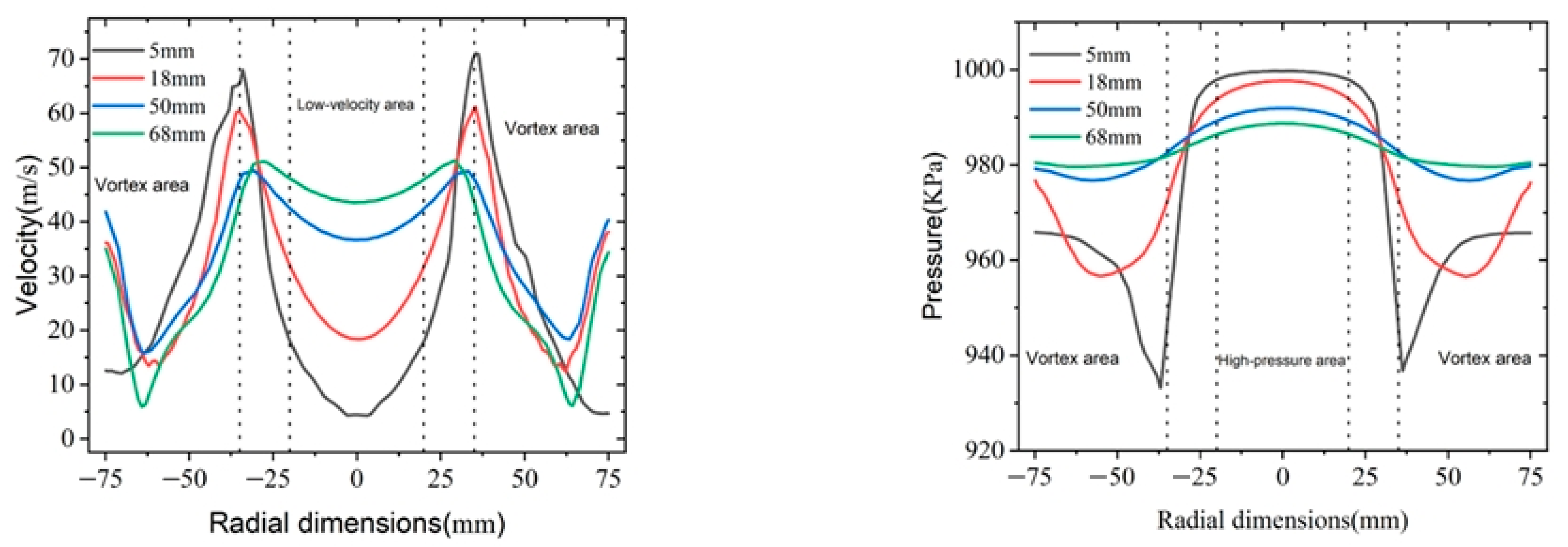 Actuators 14 00163 g019