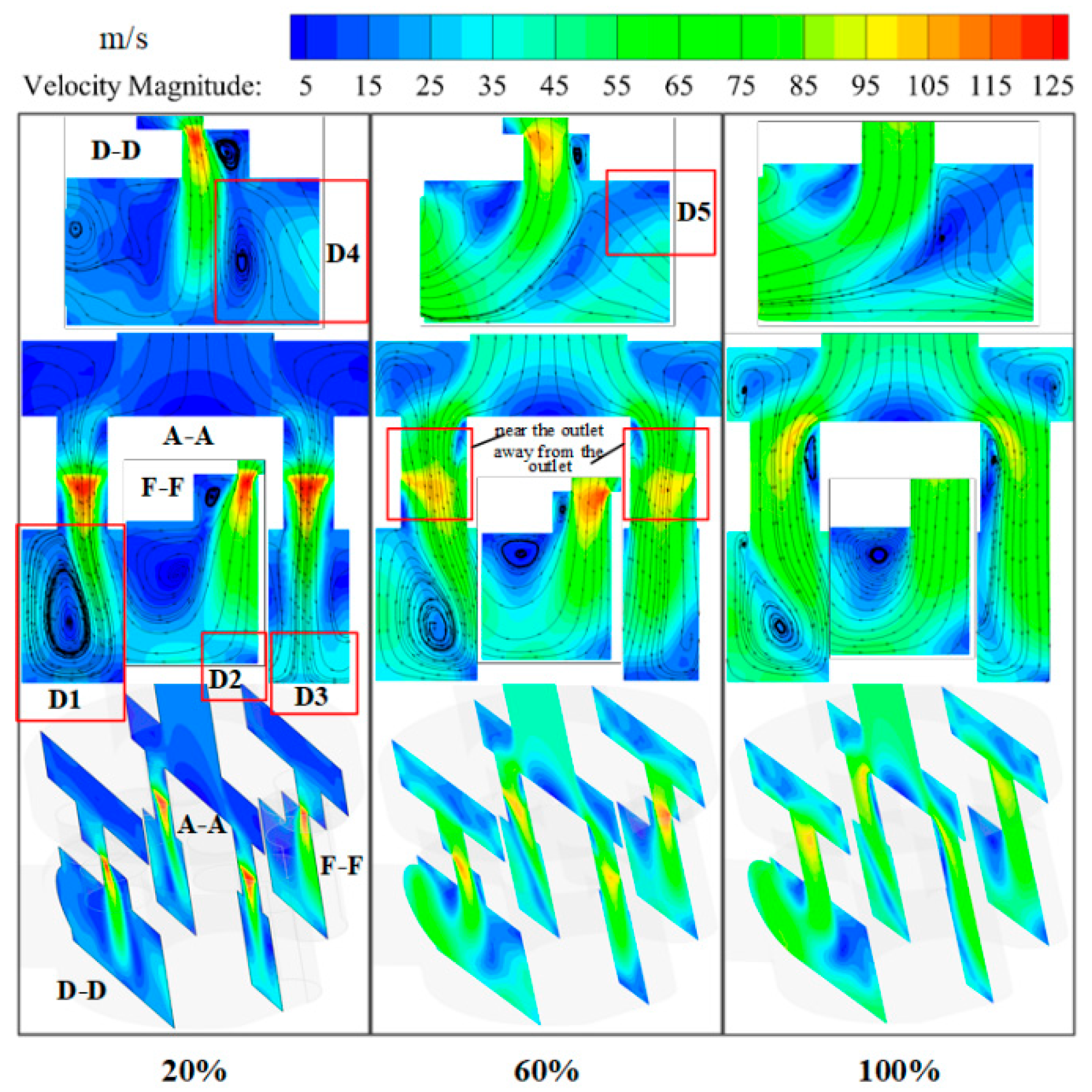 Actuators 14 00163 g027