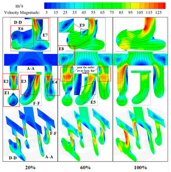 Actuators 14 00163 g028