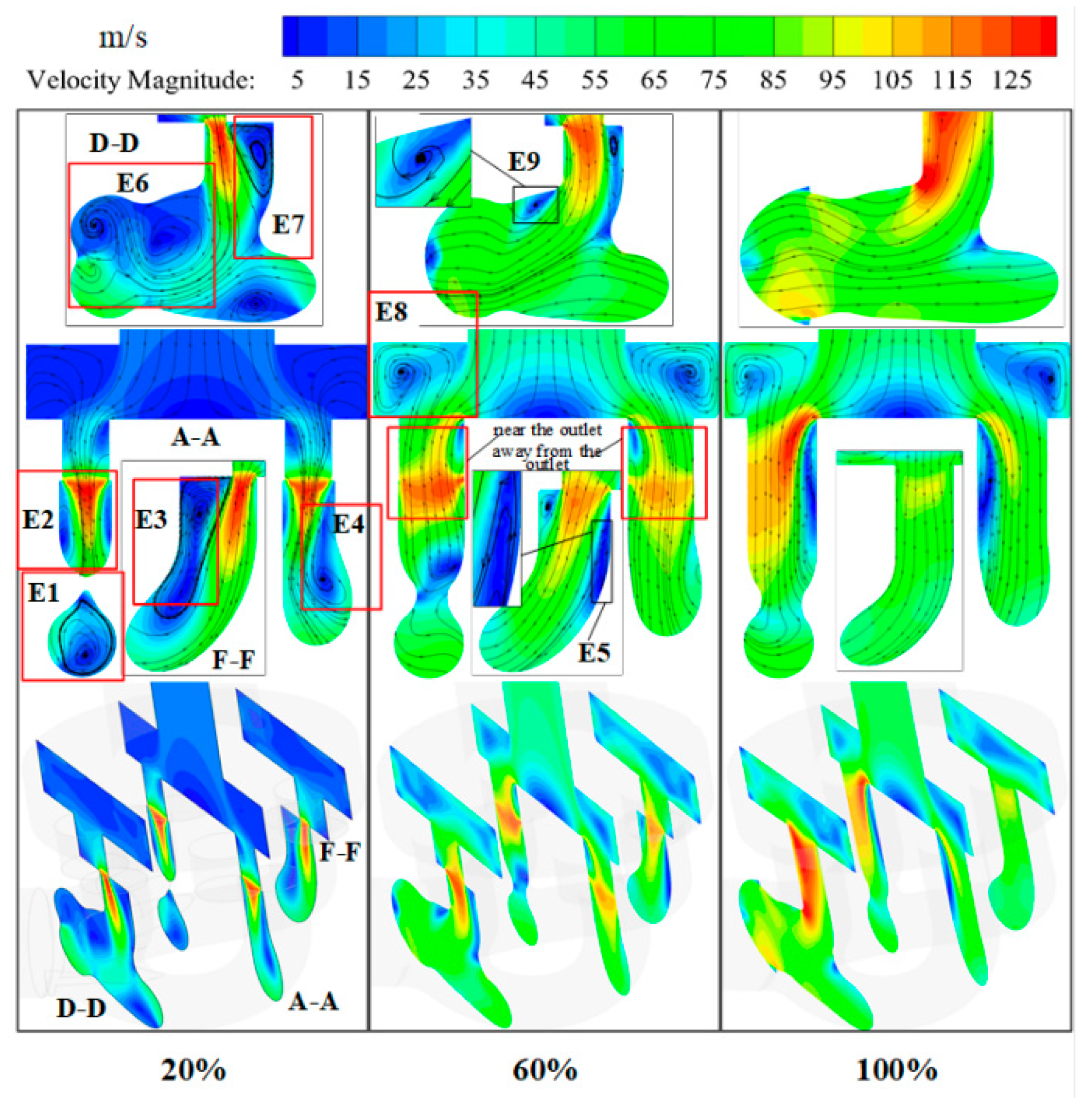 Actuators 14 00163 g028
