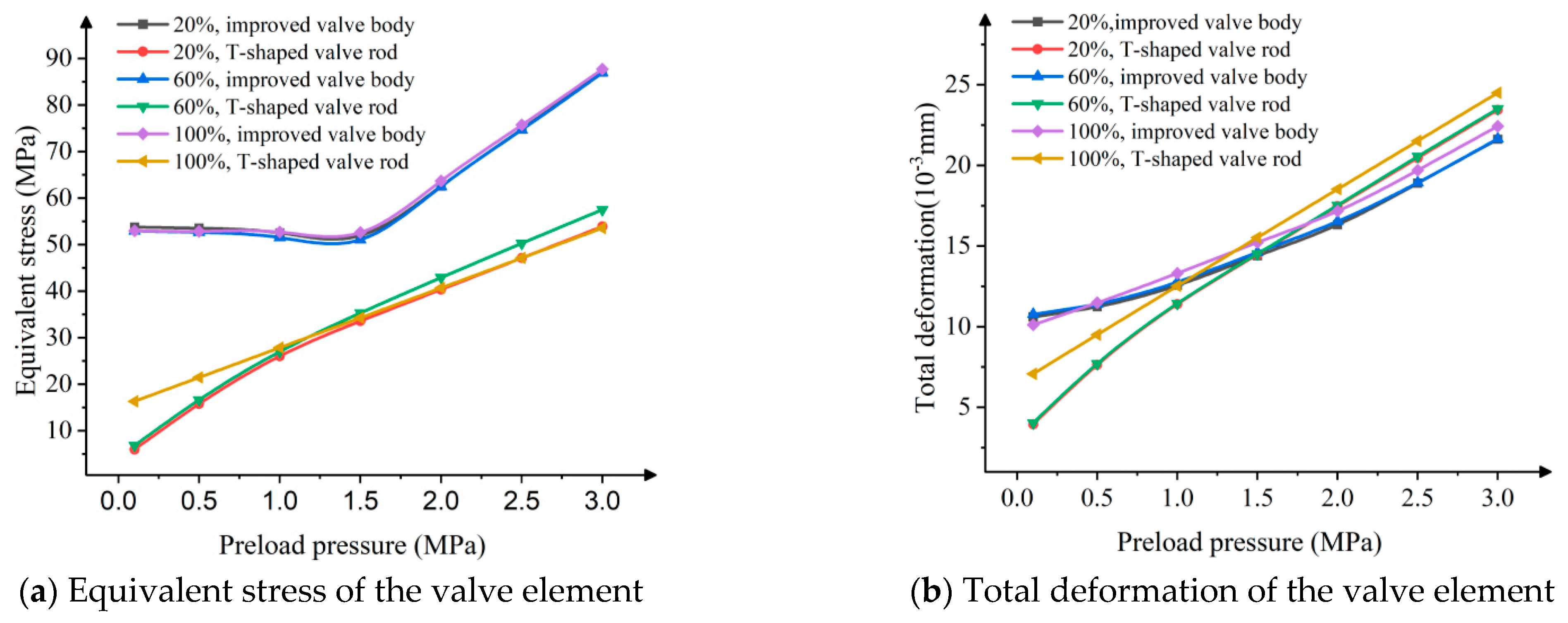 Actuators 14 00163 g034