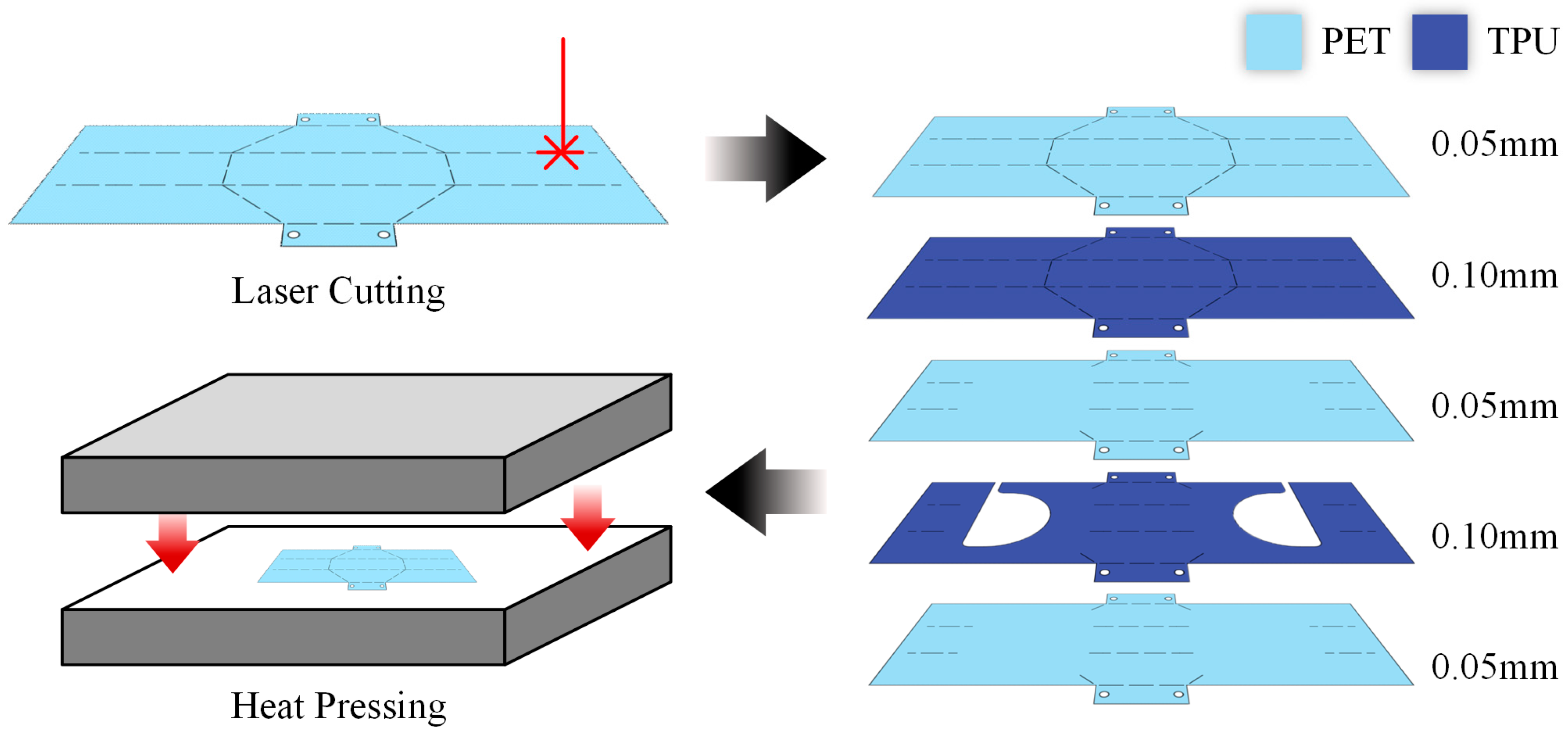Actuators 14 00166 g002