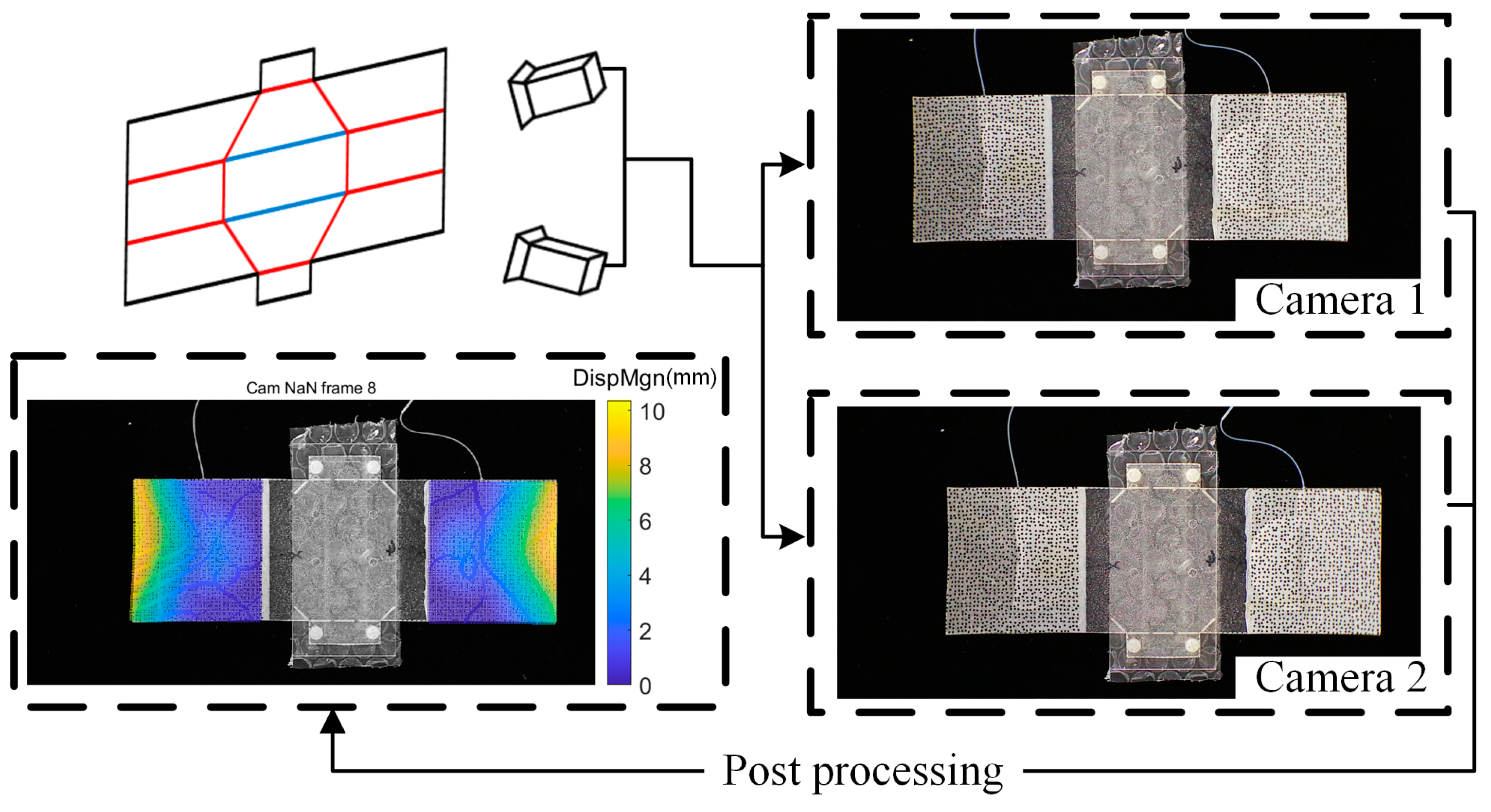 Actuators 14 00166 g005