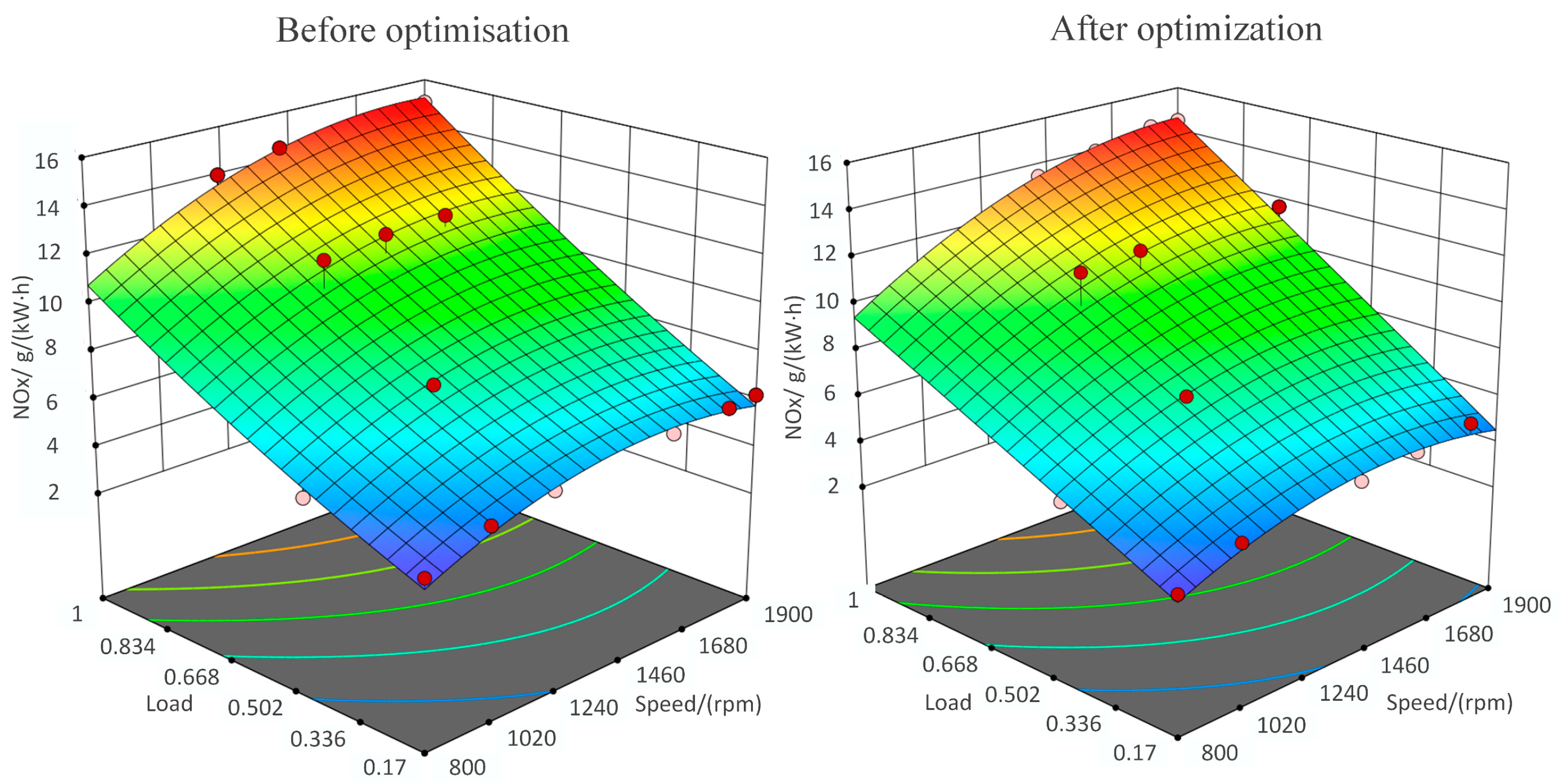 Actuators 14 00168 g012