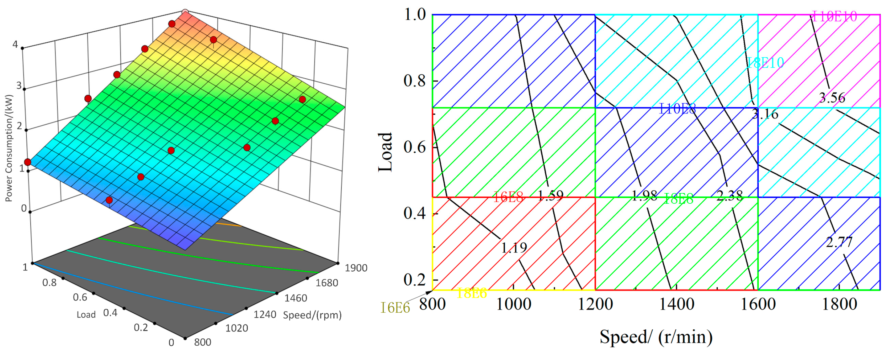 Actuators 14 00168 g013