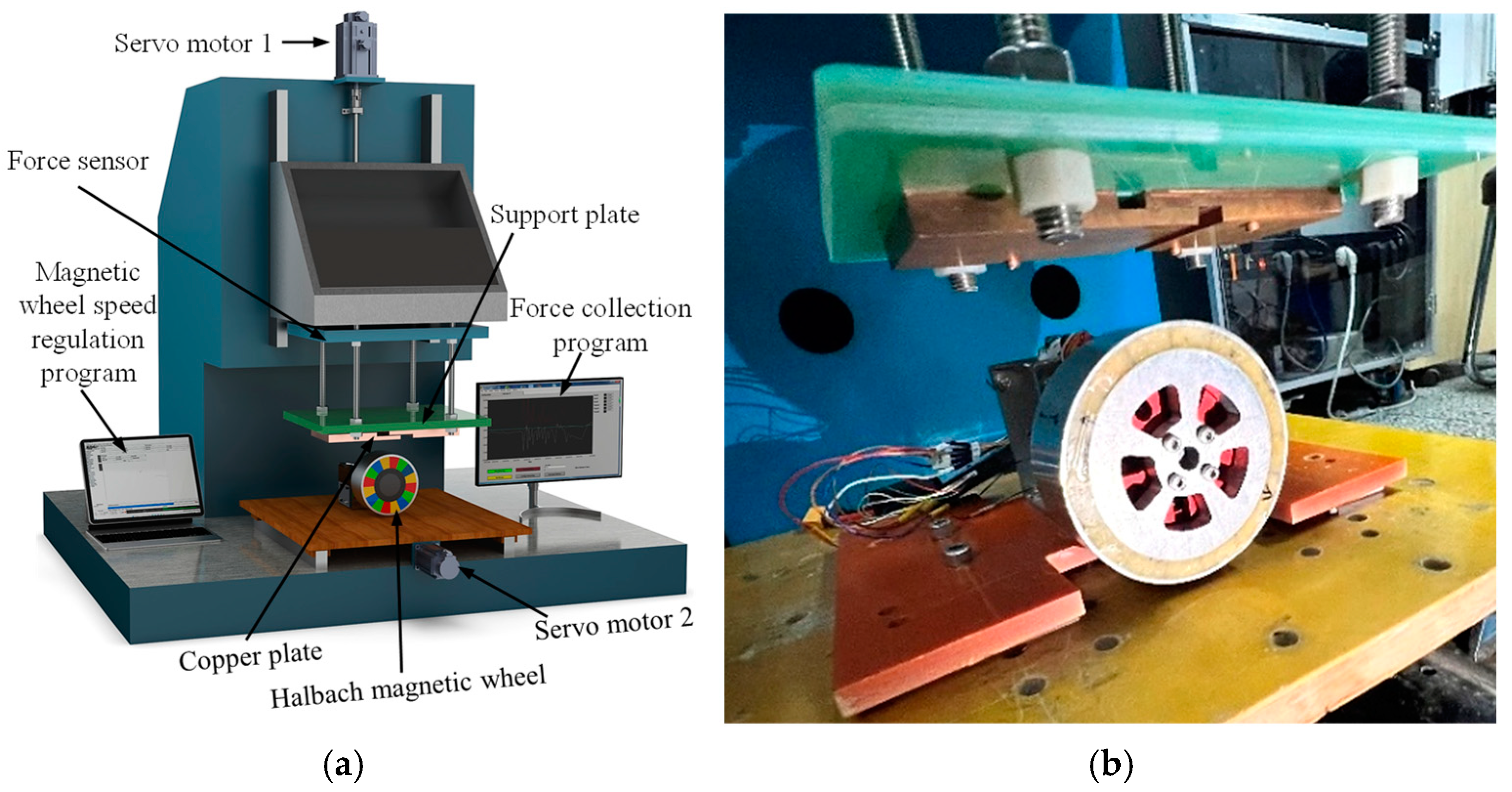 Actuators 14 00182 g018