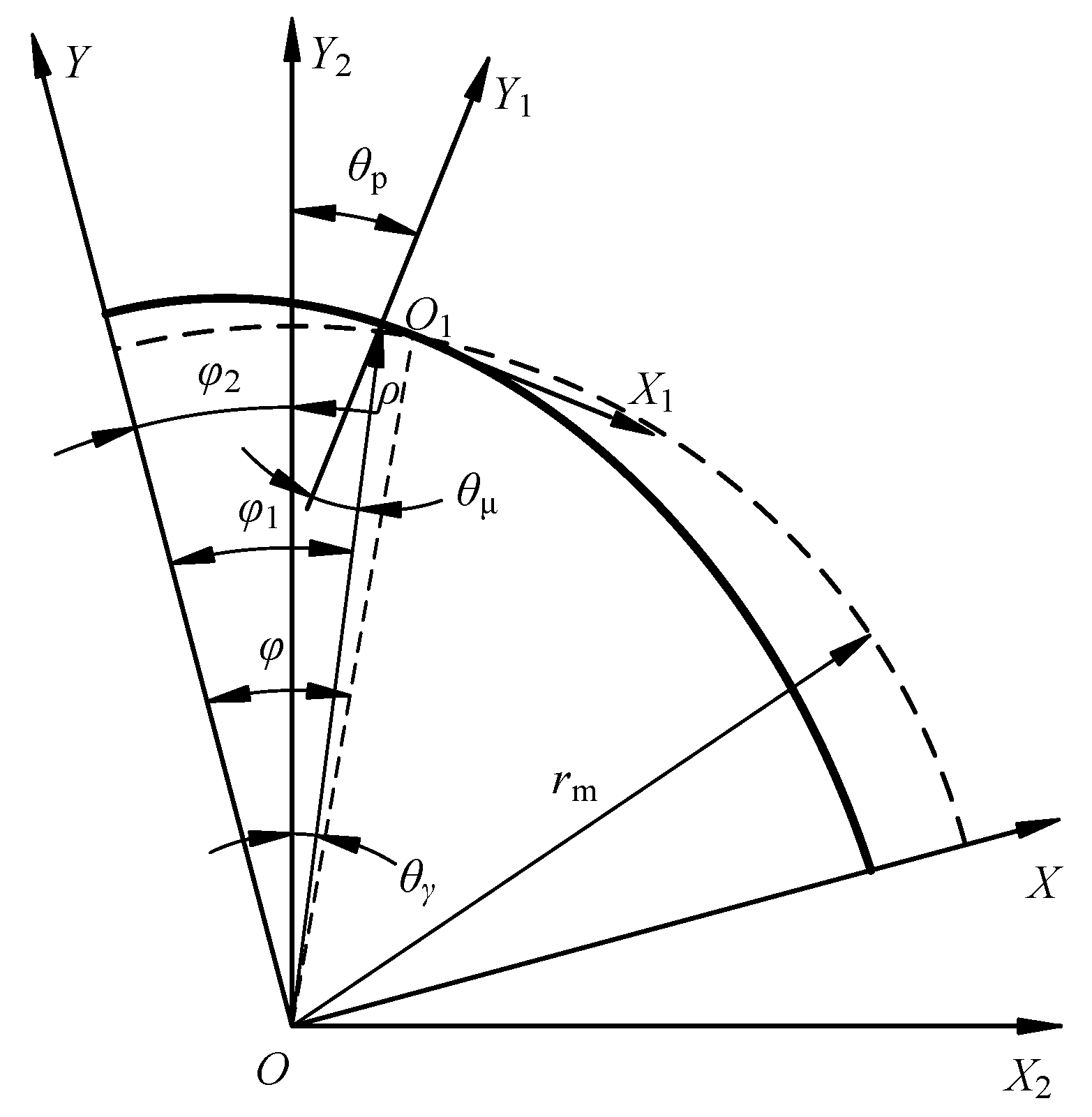 Actuators 14 00187 g001
