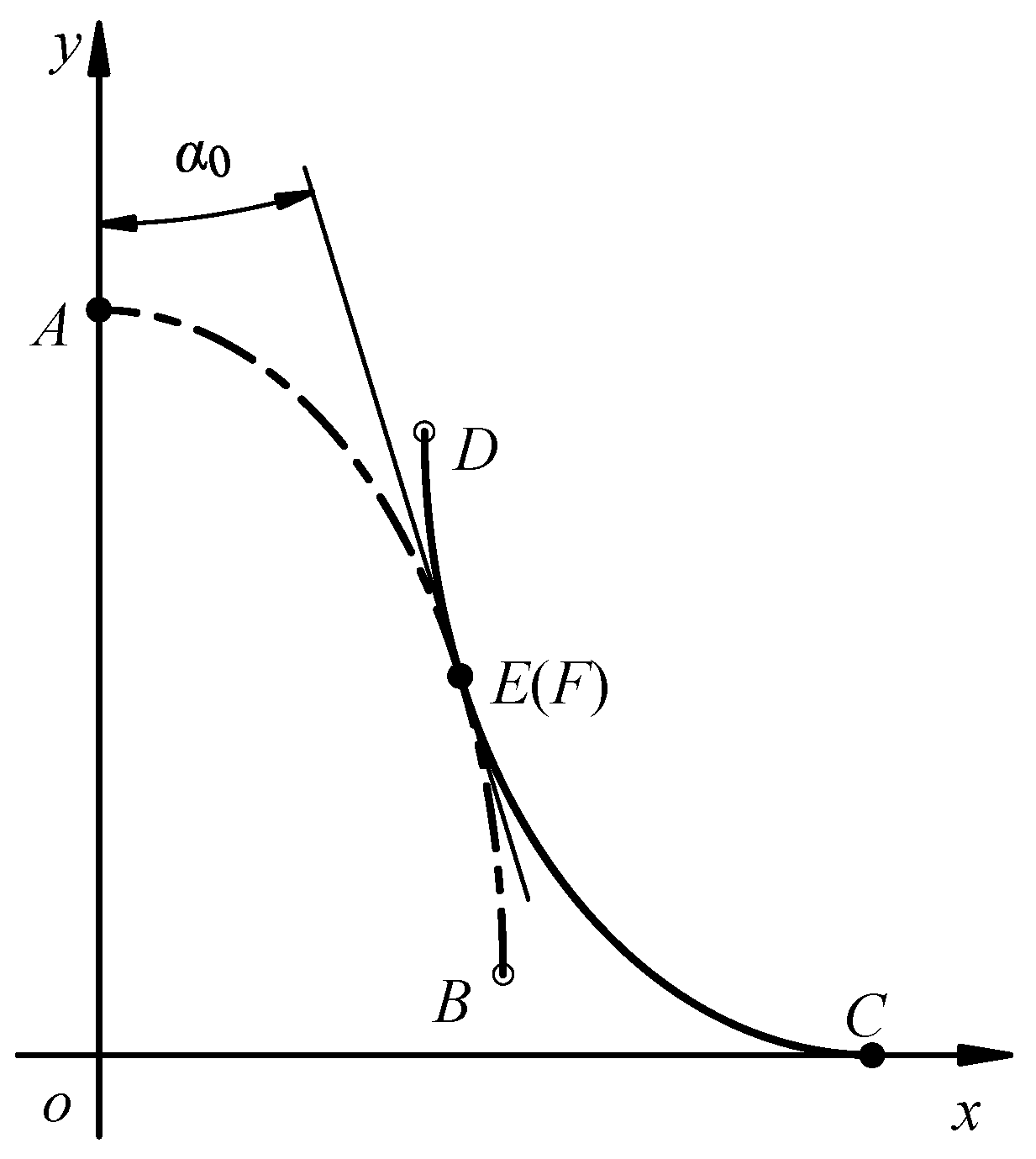 Actuators 14 00187 g004