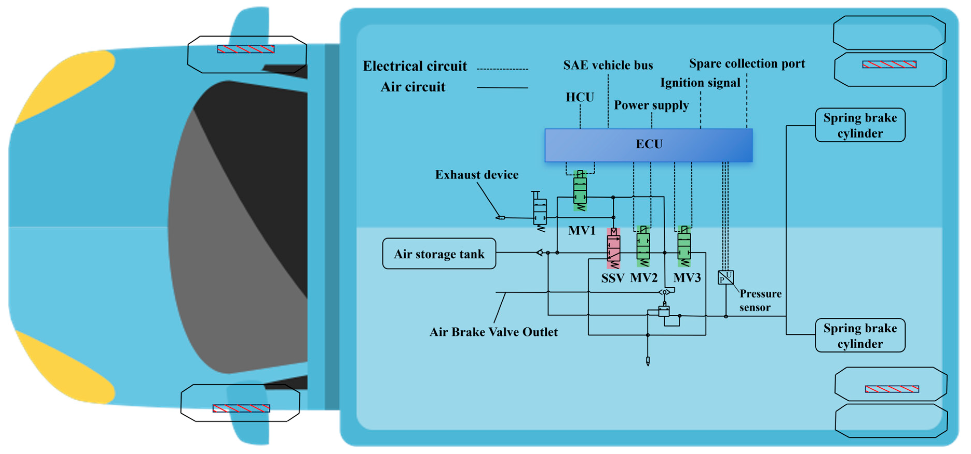 Actuators 14 00195 g001