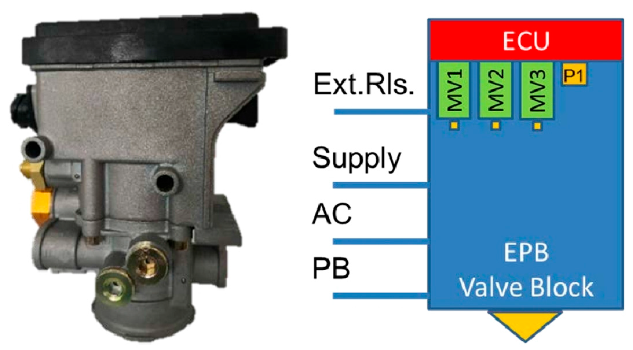 Actuators 14 00195 g002