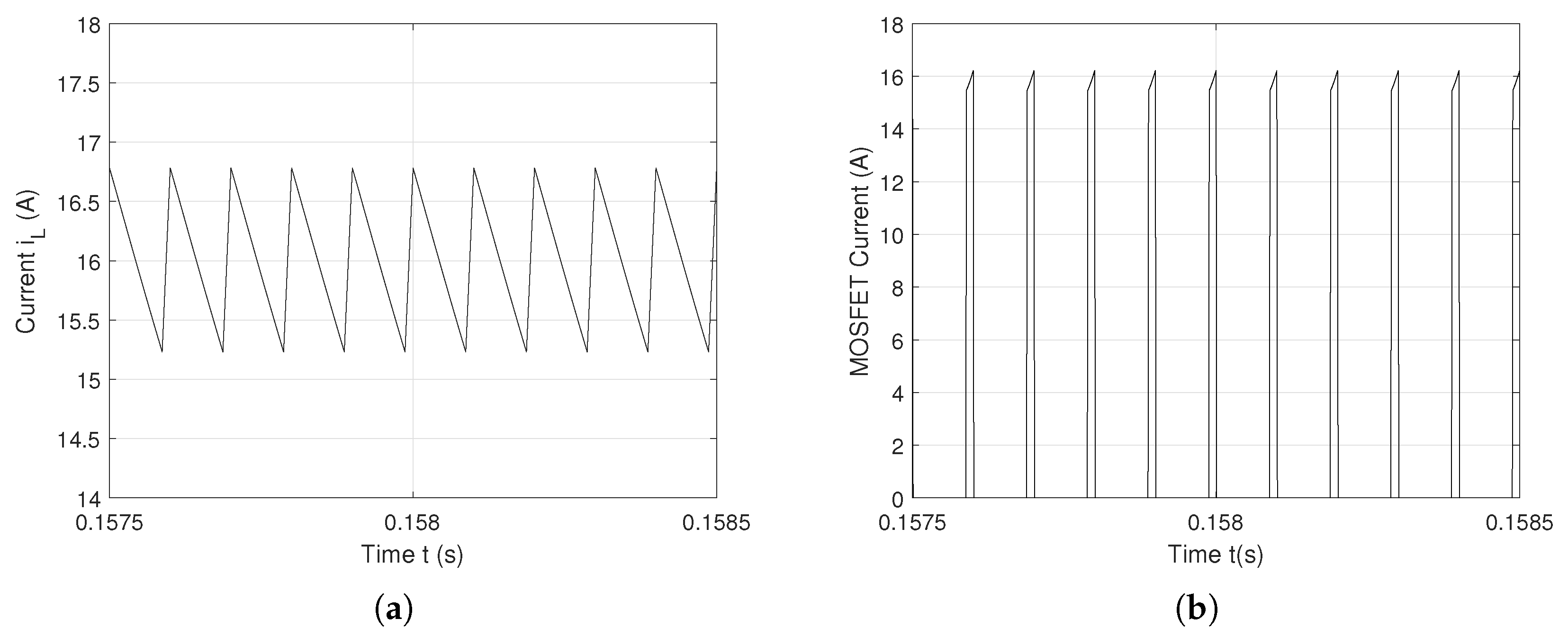 Actuators 14 00203 g002 Actuators 14 00203 g002