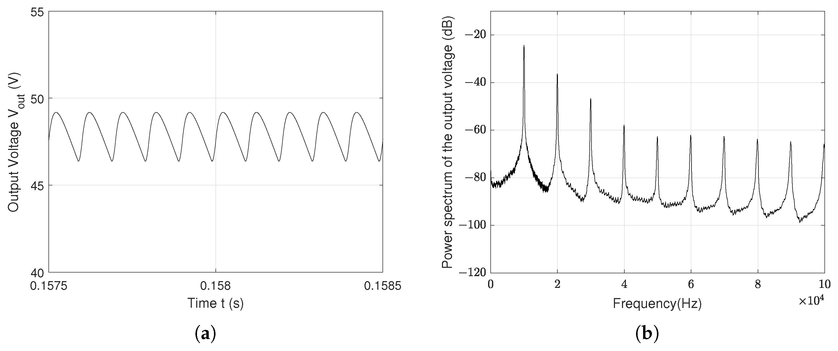 Actuators 14 00203 g003 Actuators 14 00203 g003