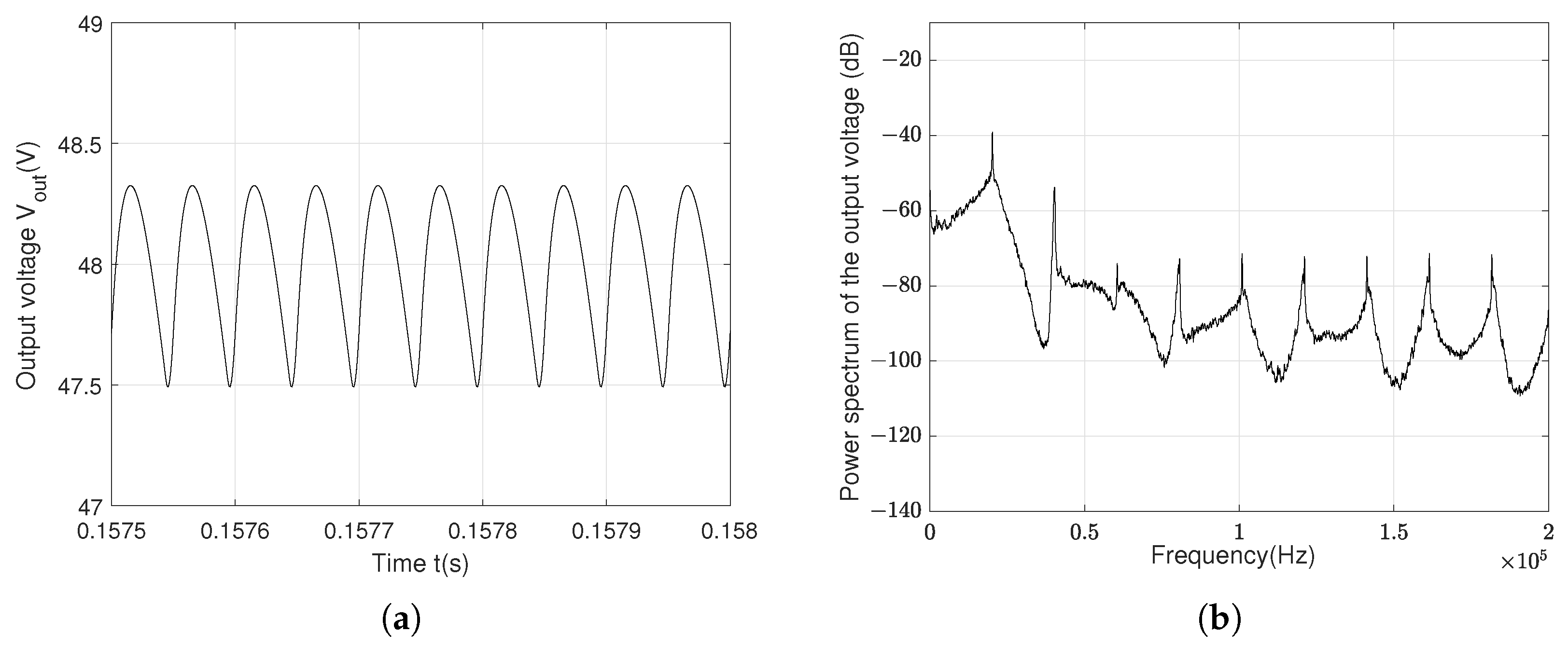 Actuators 14 00203 g007 Actuators 14 00203 g007