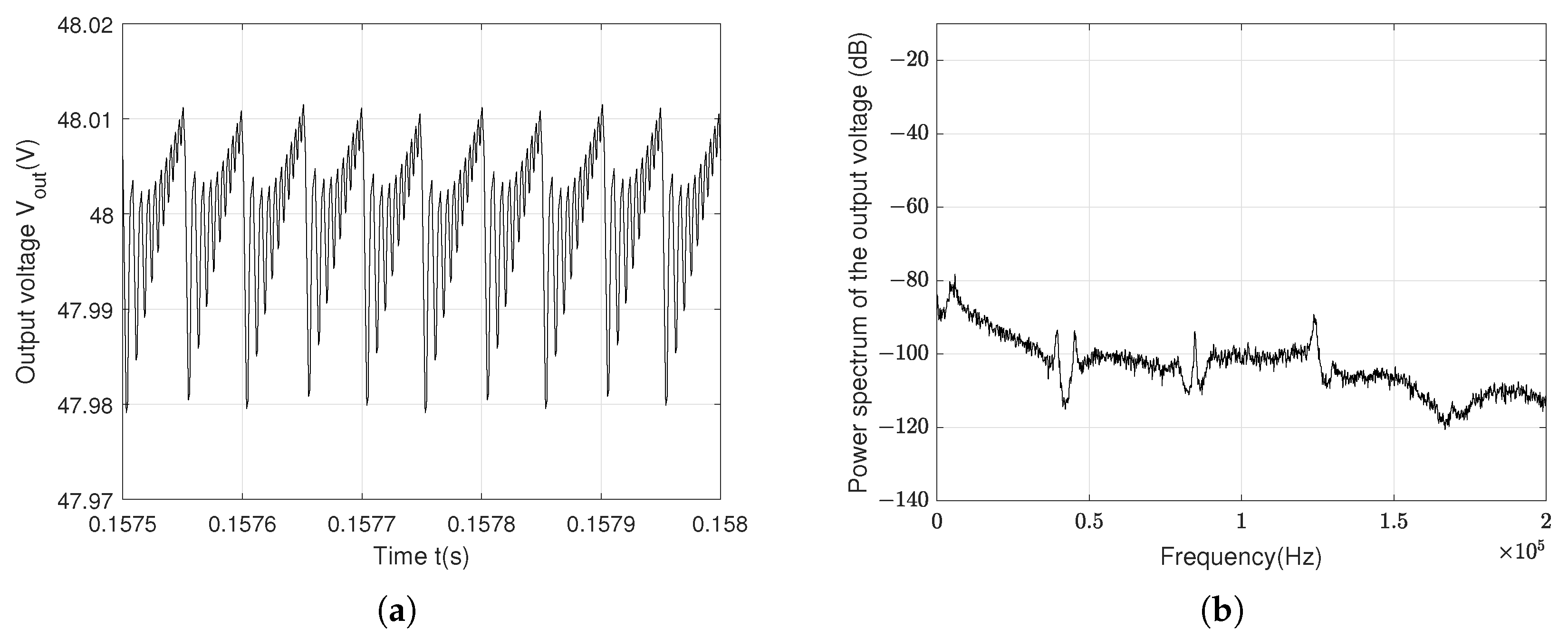 Actuators 14 00203 g008 Actuators 14 00203 g008